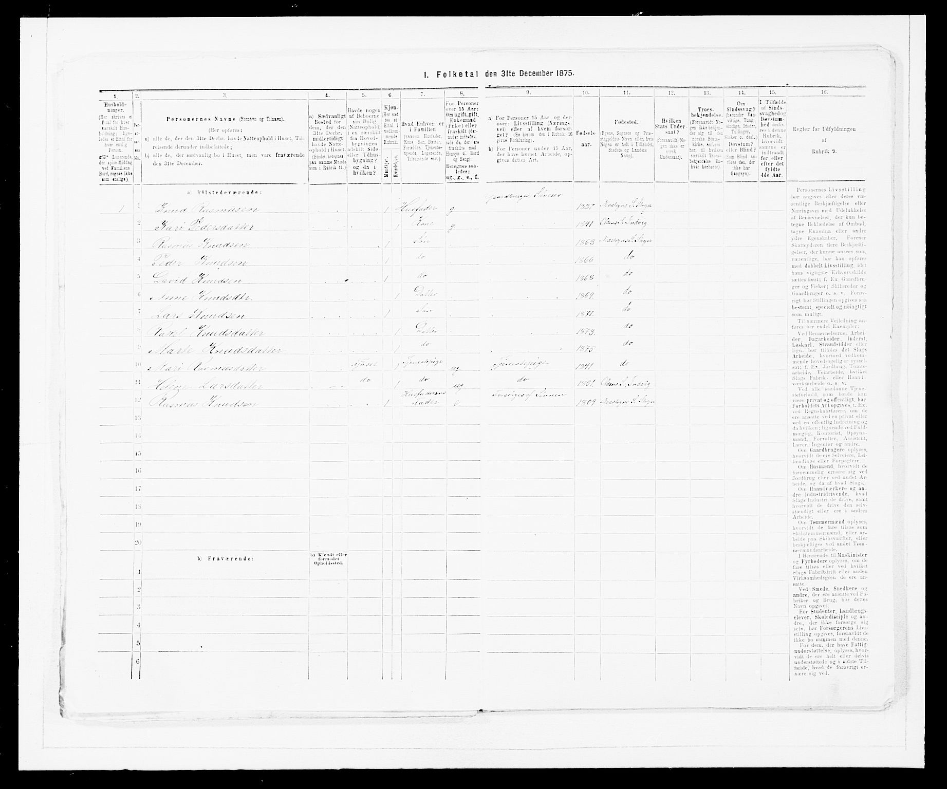 SAB, 1875 Census for 1448P Stryn, 1875, p. 41