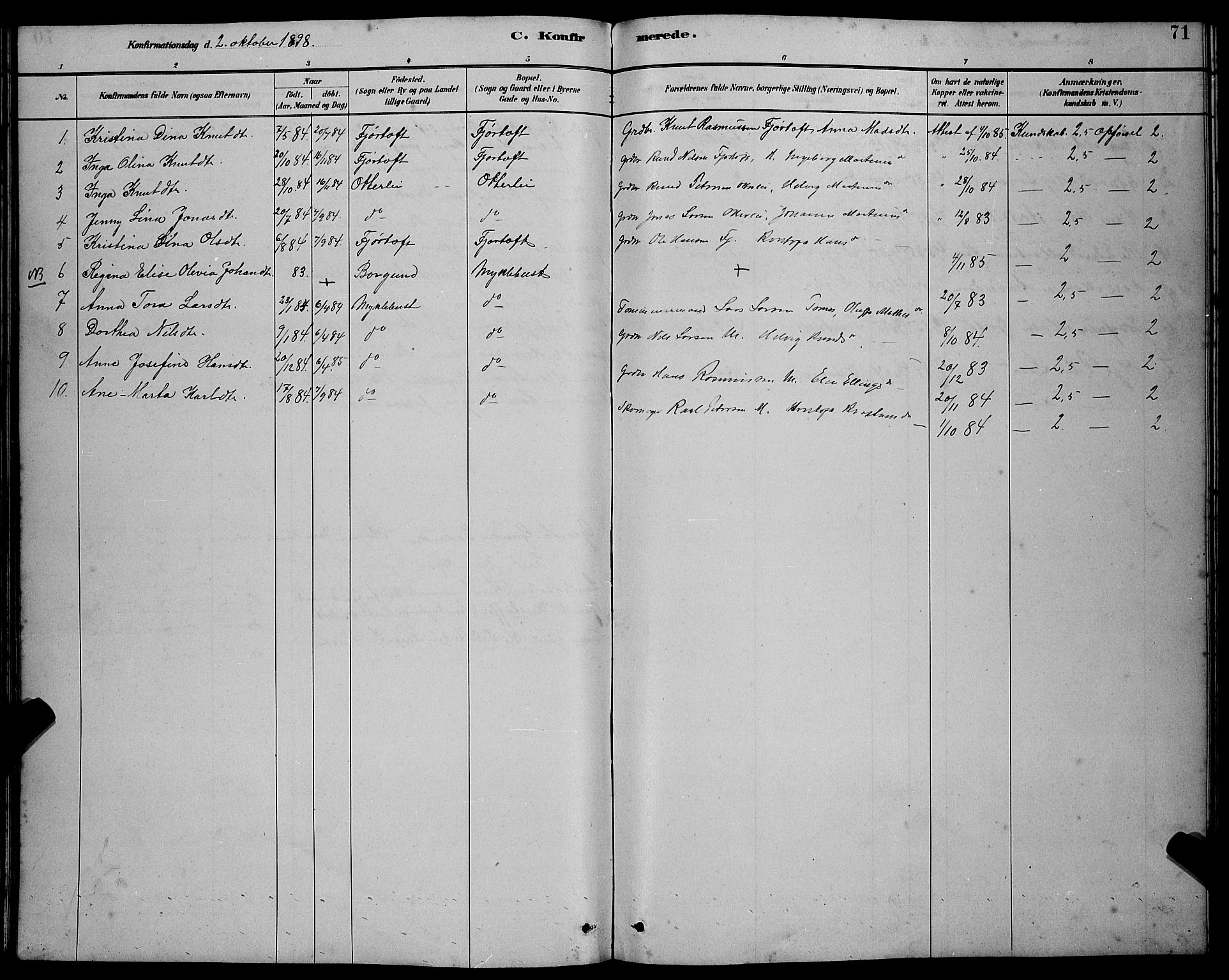 Ministerialprotokoller, klokkerbøker og fødselsregistre - Møre og Romsdal, SAT/A-1454/538/L0523: Parish register (copy) no. 538C01, 1881-1900, p. 71