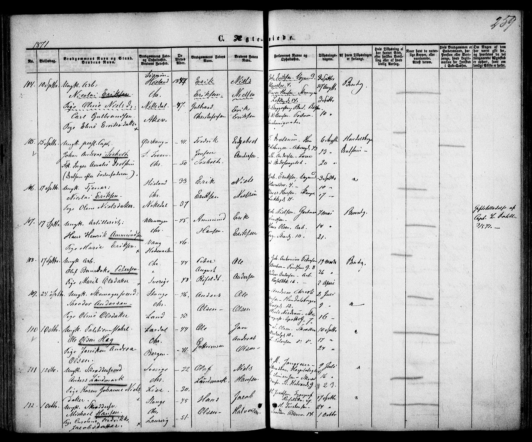 Trefoldighet prestekontor Kirkebøker, SAO/A-10882/F/Fc/L0001: Parish register (official) no. III 1, 1858-1874, p. 259