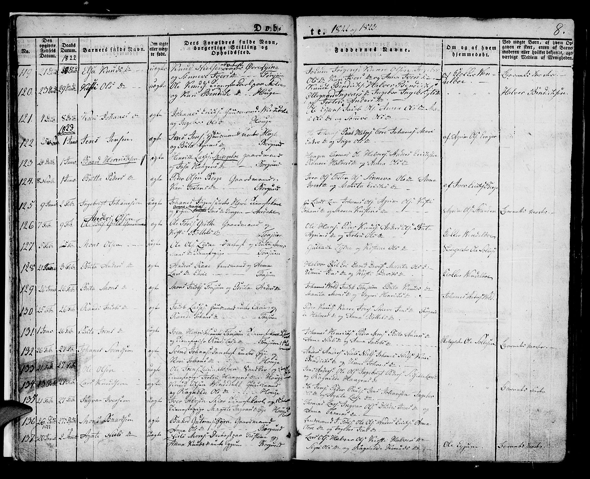 Lærdal sokneprestembete, SAB/A-81201: Parish register (official) no. A 5, 1822-1834, p. 8