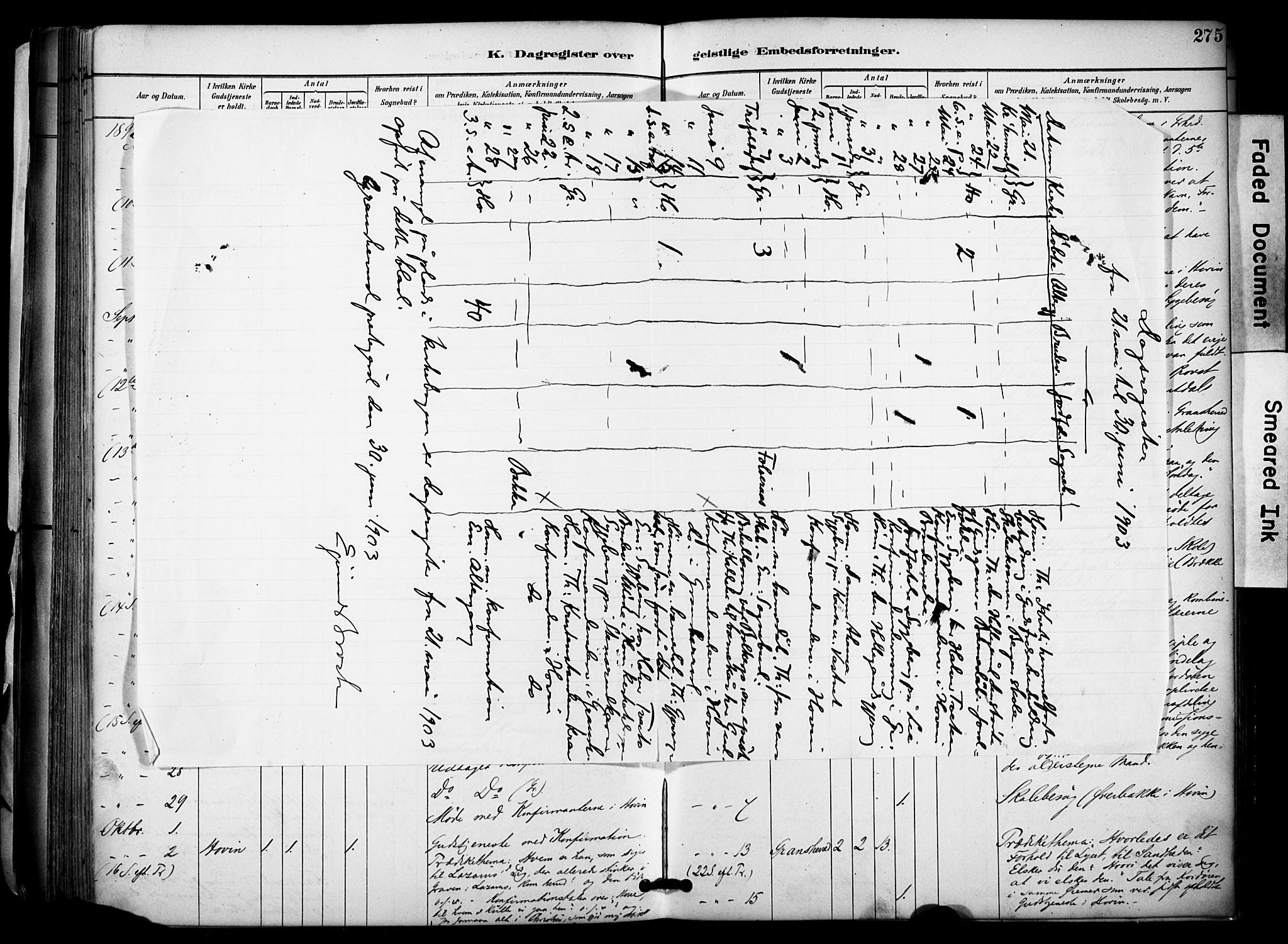 Gransherad kirkebøker, AV/SAKO-A-267/F/Fa/L0005: Parish register (official) no. I 5, 1887-1916, p. 275