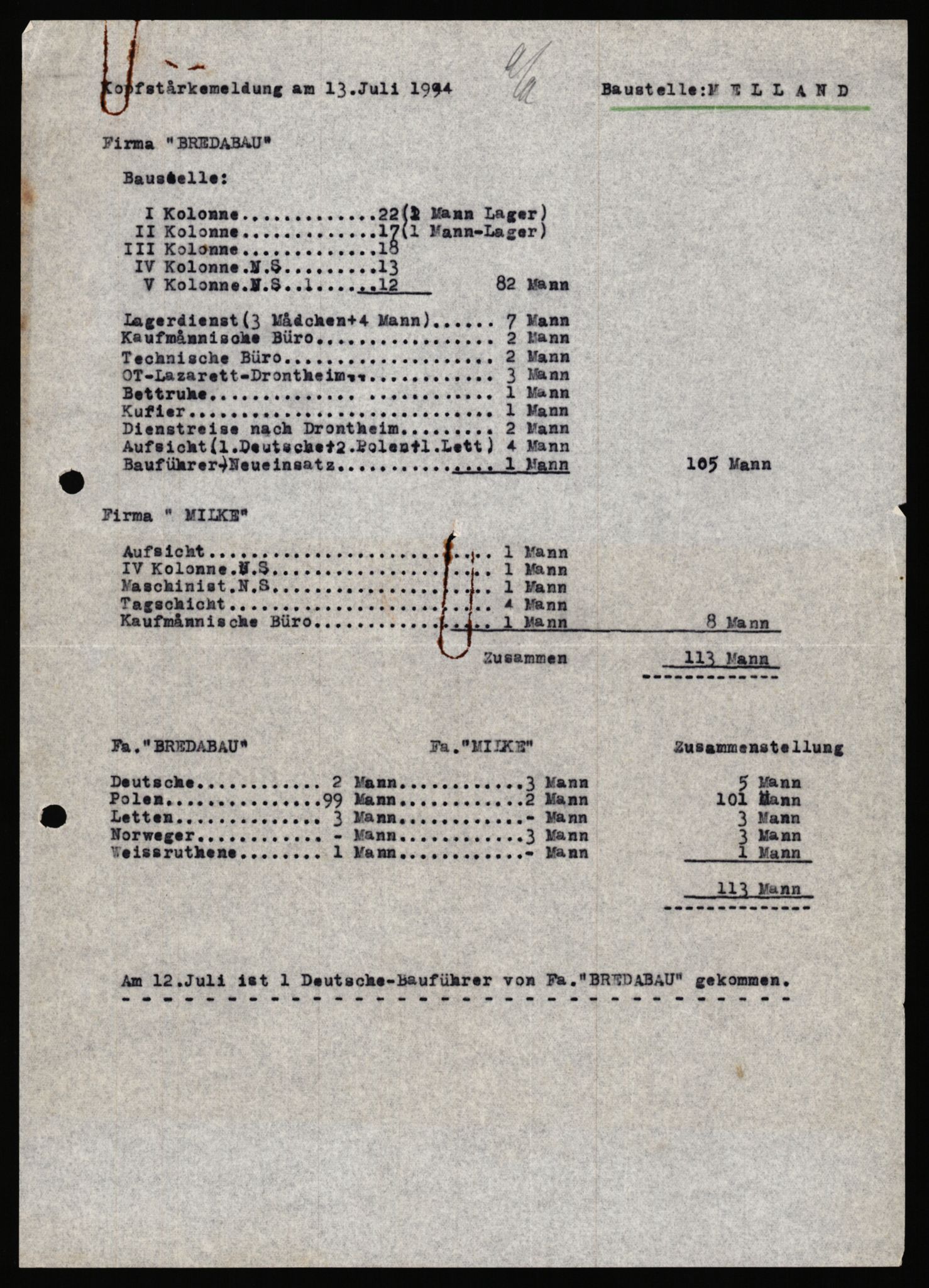 Tyske arkiver, Organisation Todt (OT), Einsatzgruppe Wiking, AV/RA-RAFA-2188/2/H/Hf/Hfa/0038 / Baustelle Melland, 1944-1945, p. 6