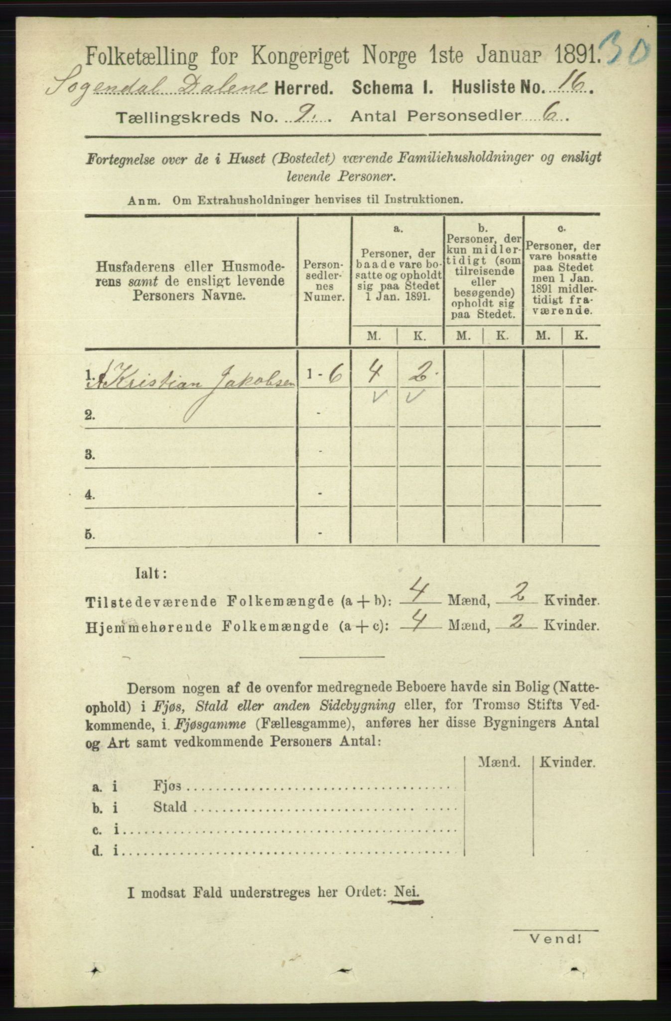 RA, 1891 census for 1111 Sokndal, 1891, p. 3133