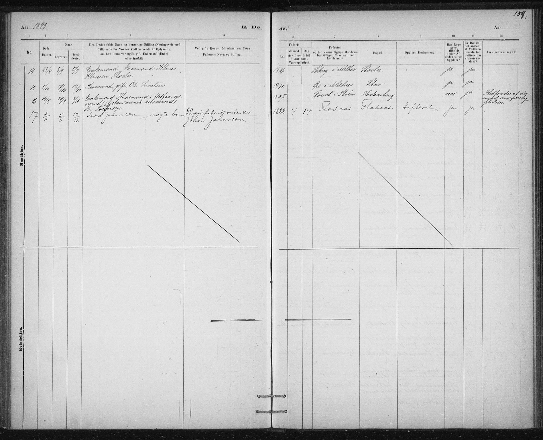 Ministerialprotokoller, klokkerbøker og fødselsregistre - Sør-Trøndelag, SAT/A-1456/613/L0392: Parish register (official) no. 613A01, 1887-1906, p. 159