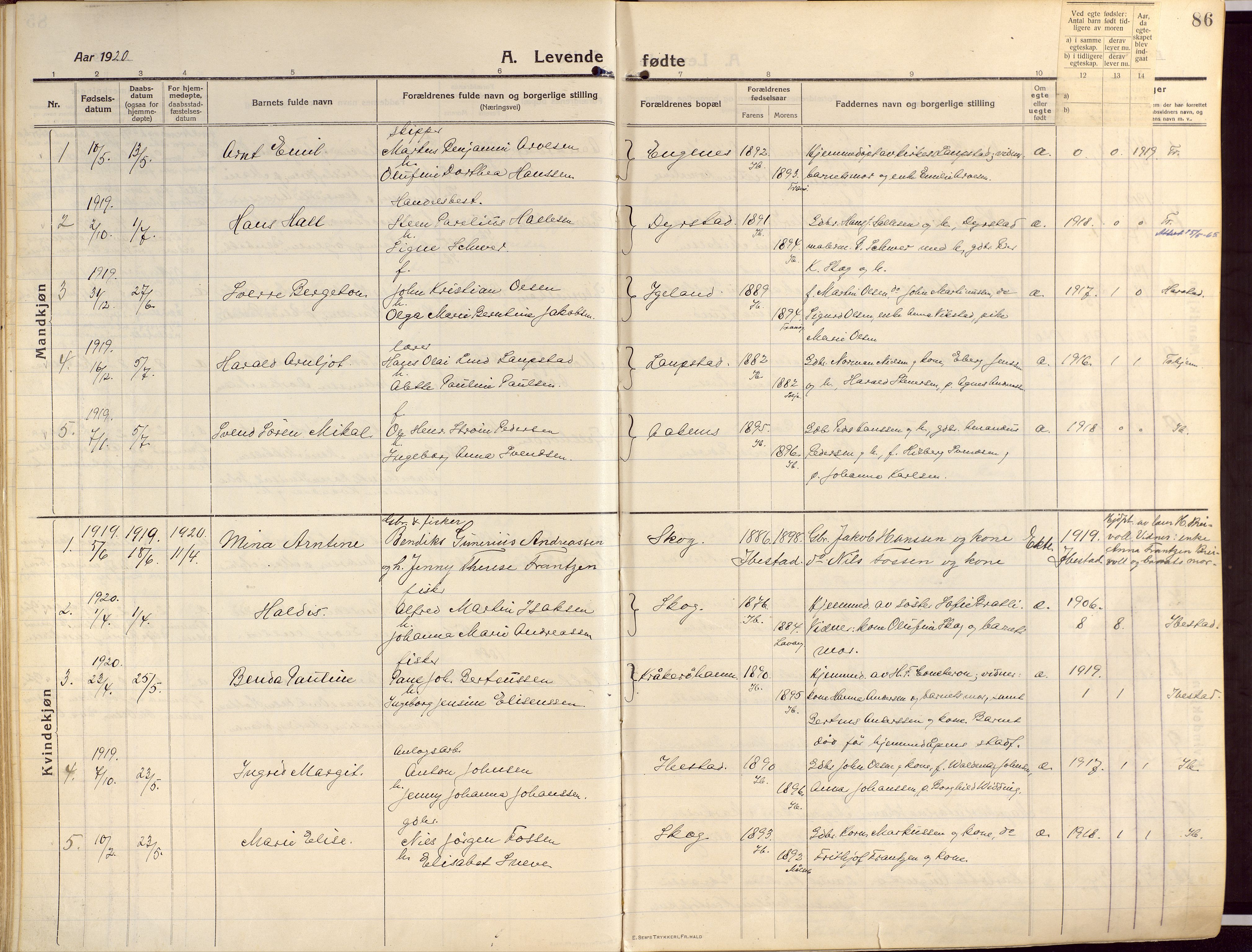 Ibestad sokneprestembete, SATØ/S-0077/H/Ha/Haa/L0018kirke: Parish register (official) no. 18, 1915-1929, p. 86