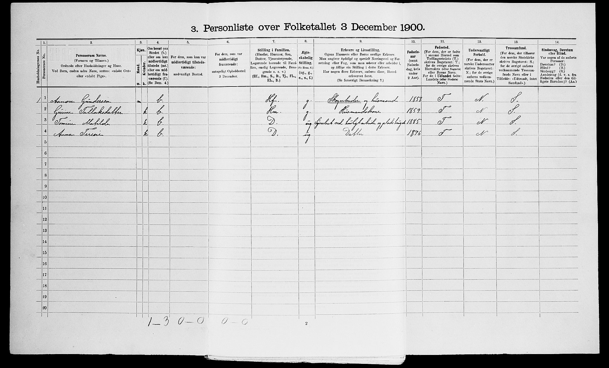 SAK, 1900 census for Vegårshei, 1900, p. 403