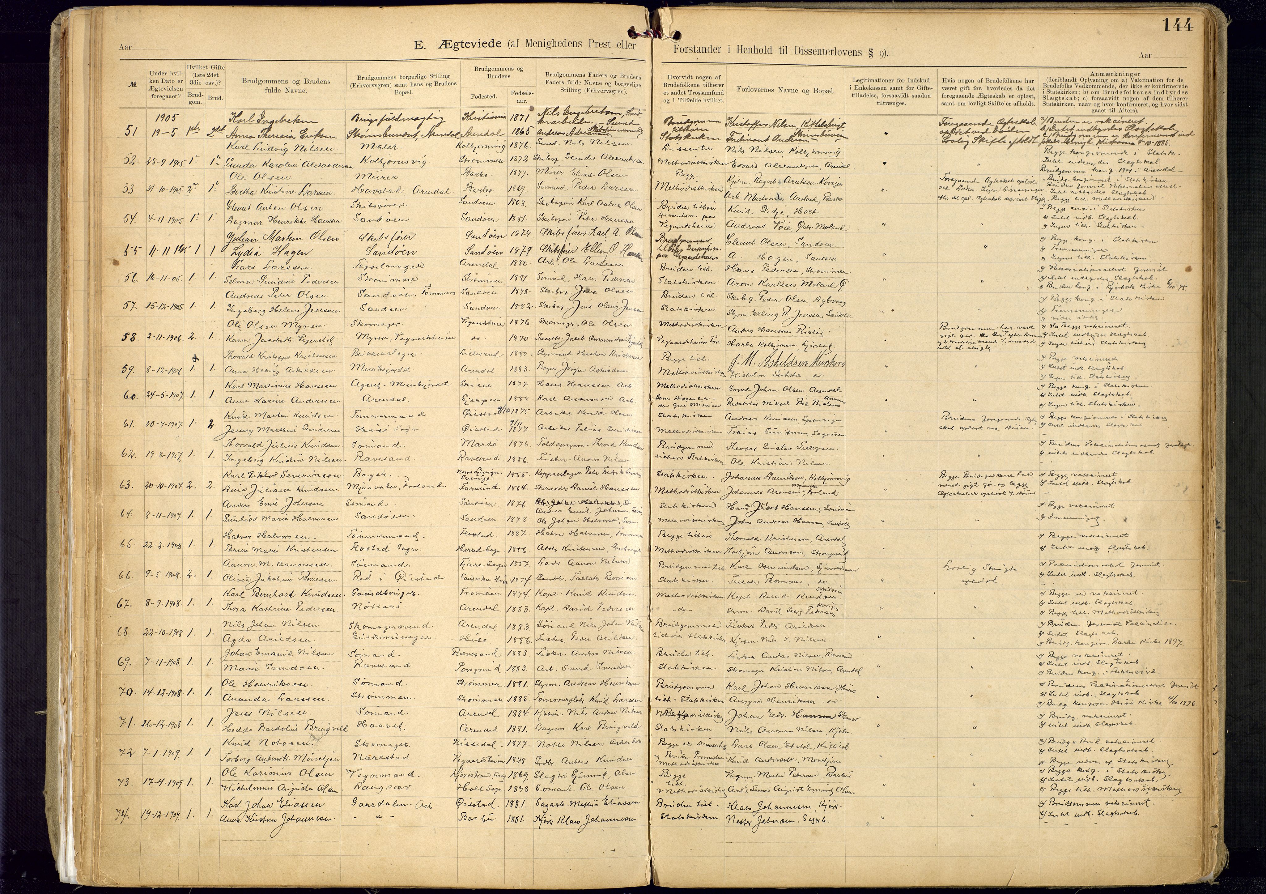 Metodistmenigheten, Arendal, SAK/1292-0011/F/Fa/L0005: Dissenter register no. 5, 1892-1942, p. 144