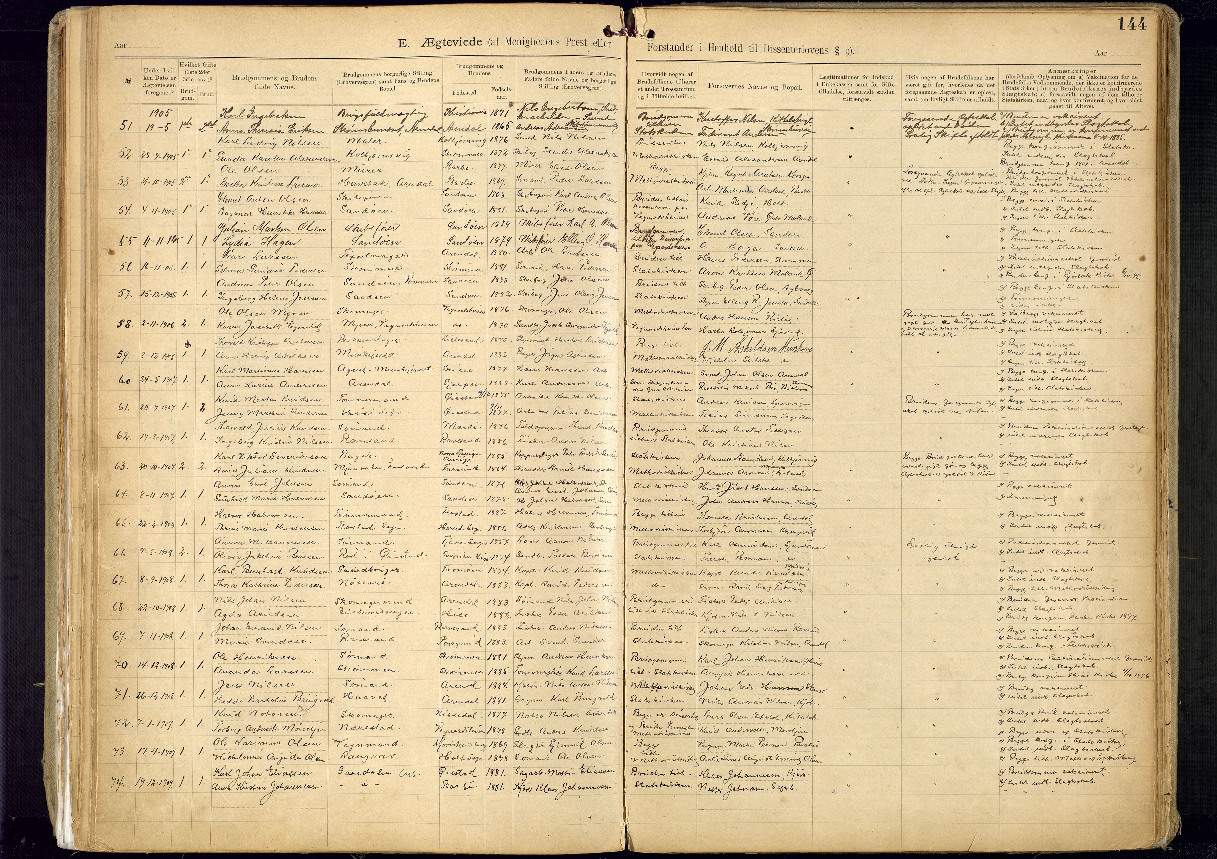 Metodistmenigheten, Arendal, AV/SAK-1292-0011/F/Fa/L0005: Dissenter register no. 5, 1892-1942, p. 144