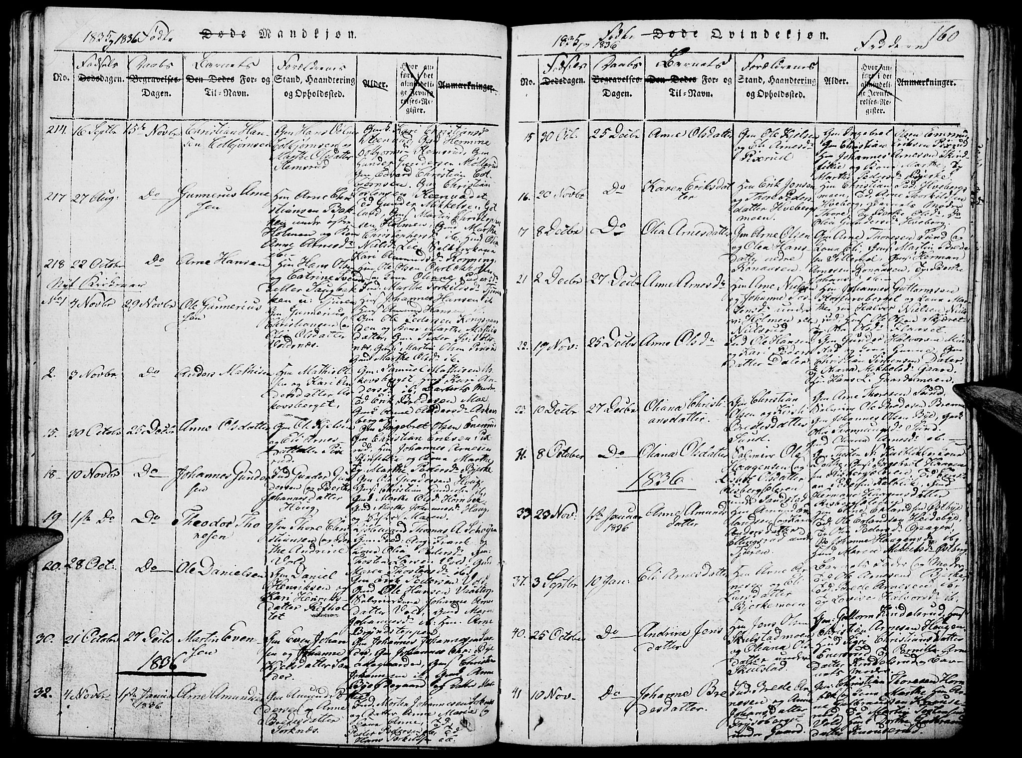 Grue prestekontor, SAH/PREST-036/H/Ha/Hab/L0002: Parish register (copy) no. 2, 1815-1841, p. 160