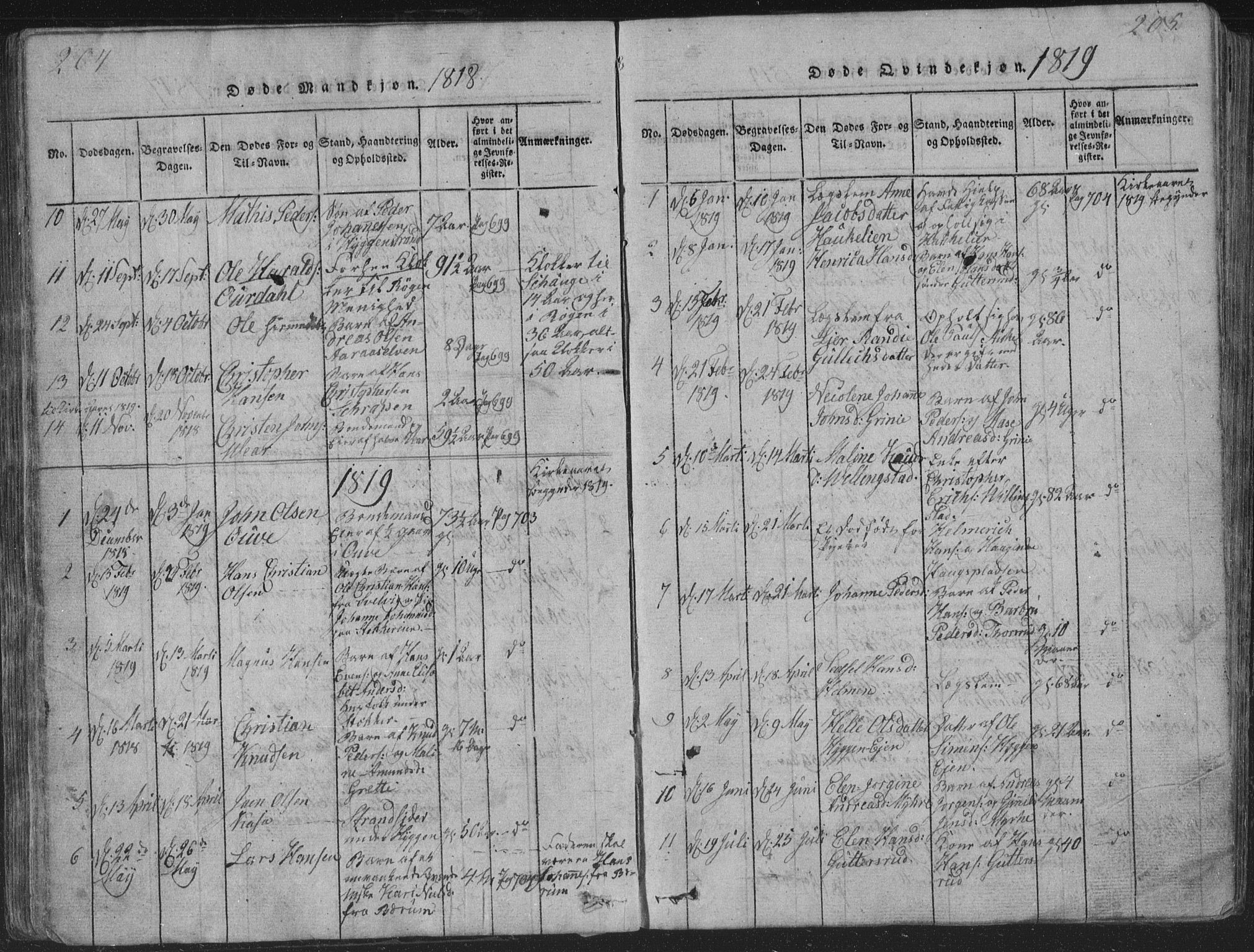 Røyken kirkebøker, SAKO/A-241/G/Ga/L0003: Parish register (copy) no. 3, 1814-1856, p. 204-205