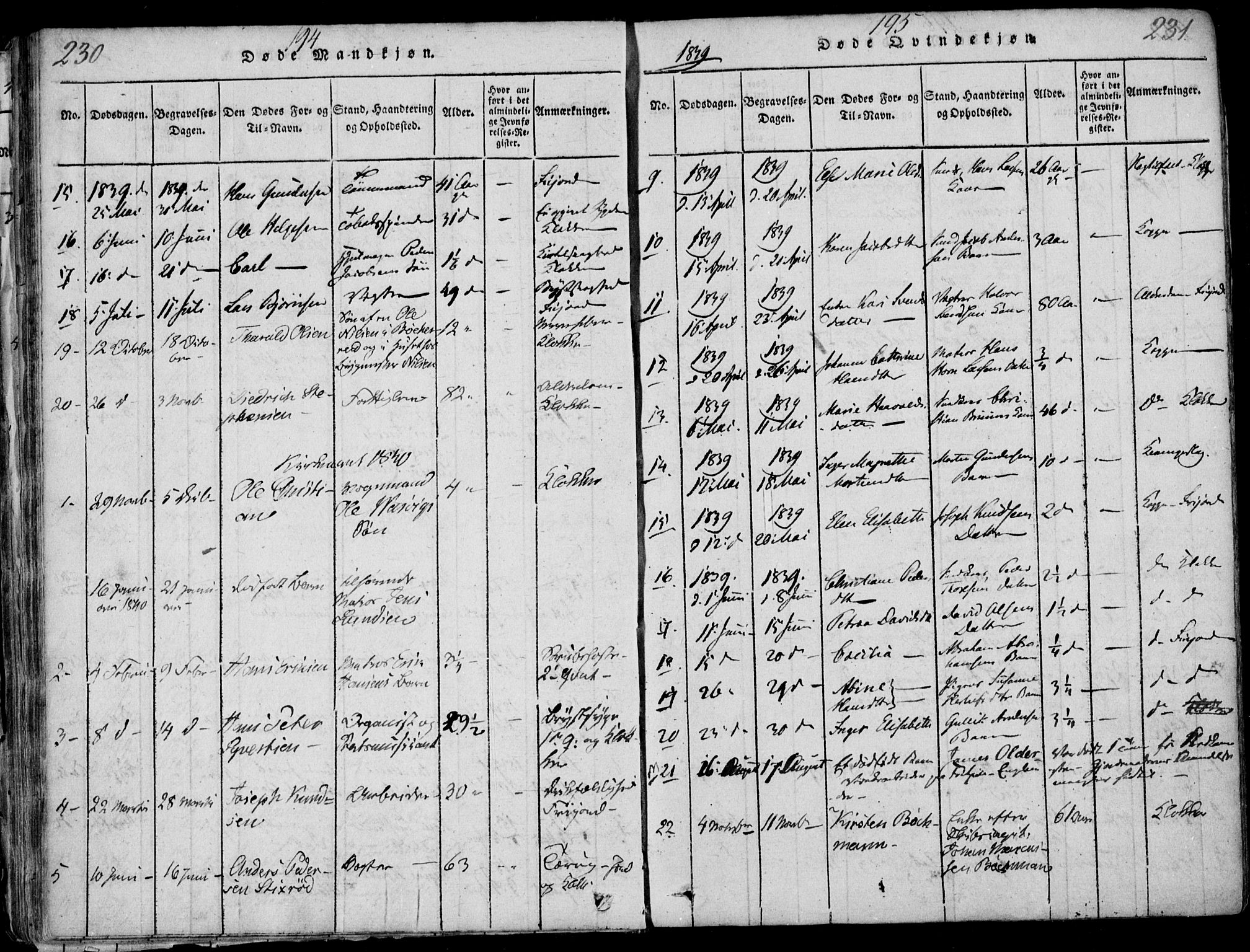 Larvik kirkebøker, AV/SAKO-A-352/F/Fb/L0002: Parish register (official) no. II 2, 1818-1842, p. 230-231