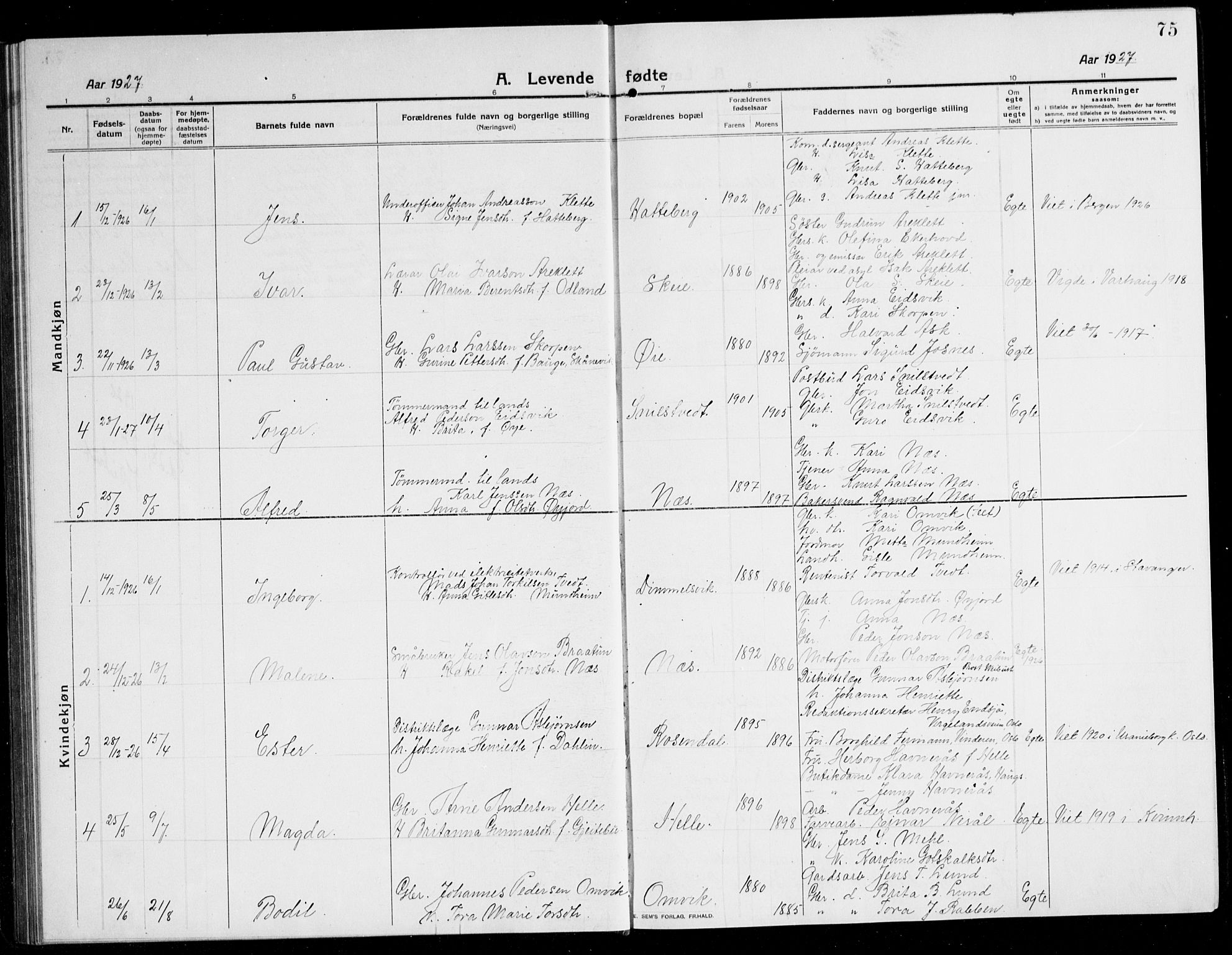 Kvinnherad sokneprestembete, SAB/A-76401/H/Hab: Parish register (copy) no. A 3, 1911-1945, p. 75