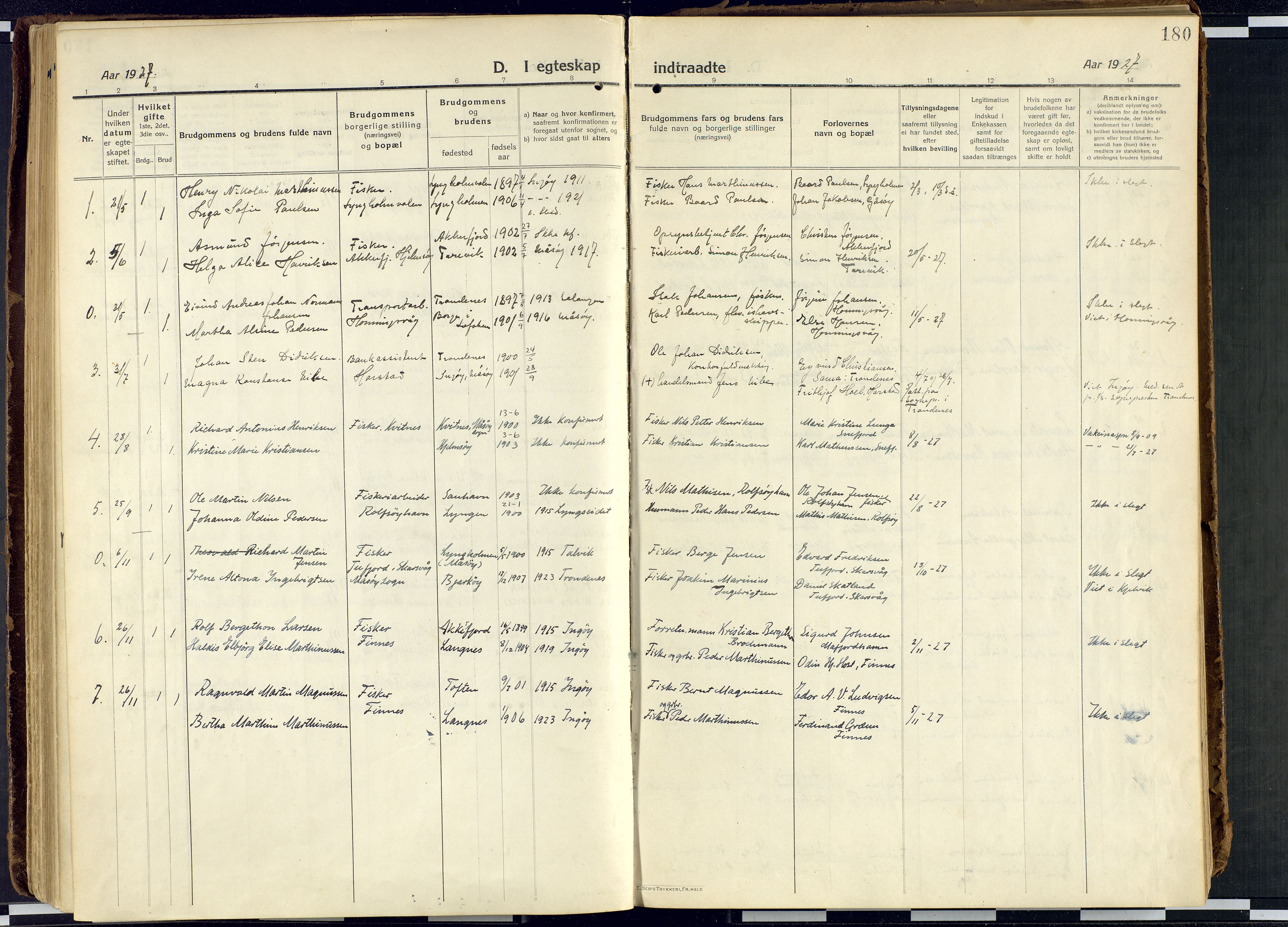 Måsøy sokneprestkontor, AV/SATØ-S-1348/H/Ha/L0010kirke: Parish register (official) no. 10, 1915-1933, p. 180