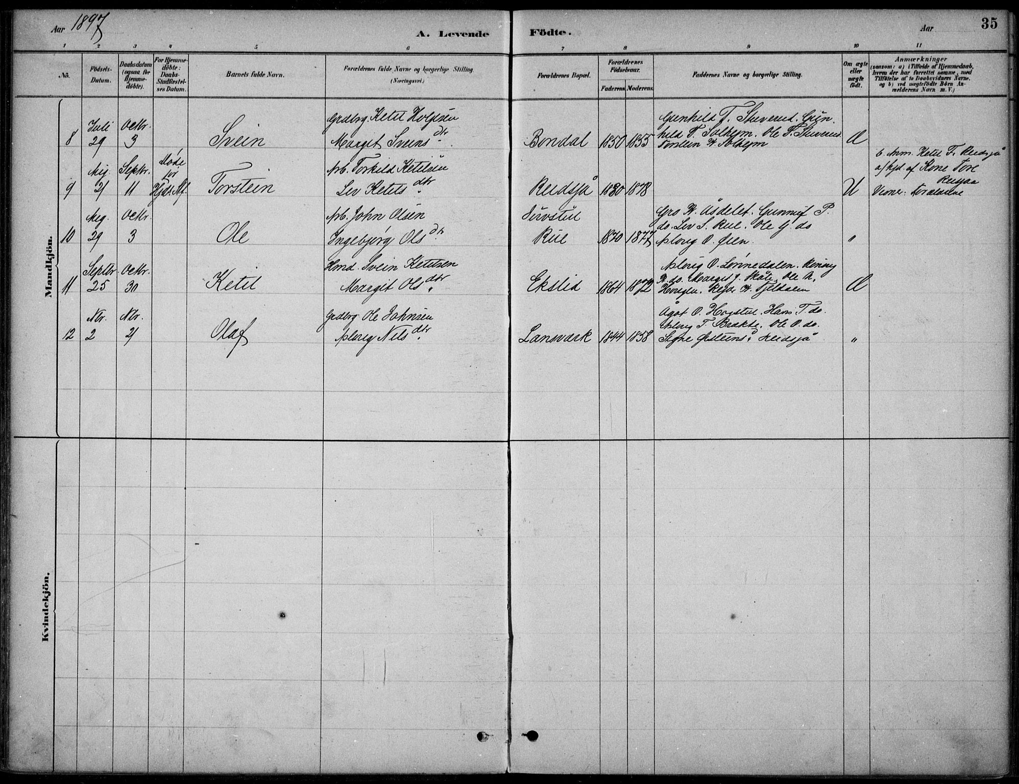 Hjartdal kirkebøker, AV/SAKO-A-270/F/Fc/L0002: Parish register (official) no. III 2, 1880-1936, p. 35