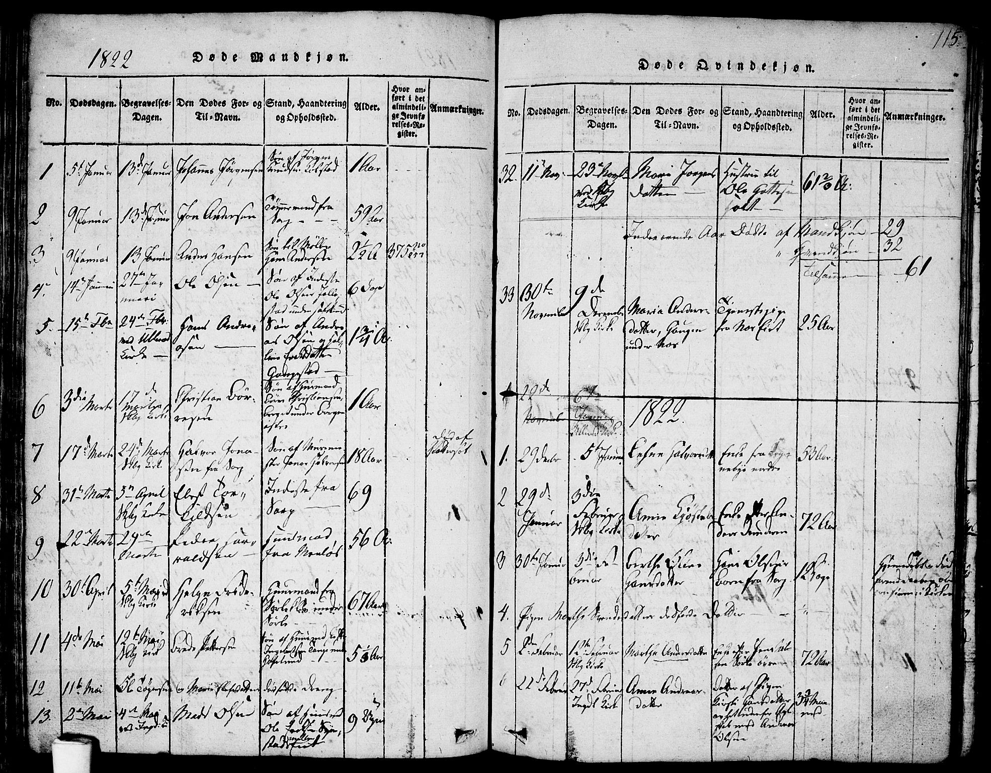 Skjeberg prestekontor Kirkebøker, AV/SAO-A-10923/F/Fa/L0004: Parish register (official) no. I 4, 1815-1830, p. 115