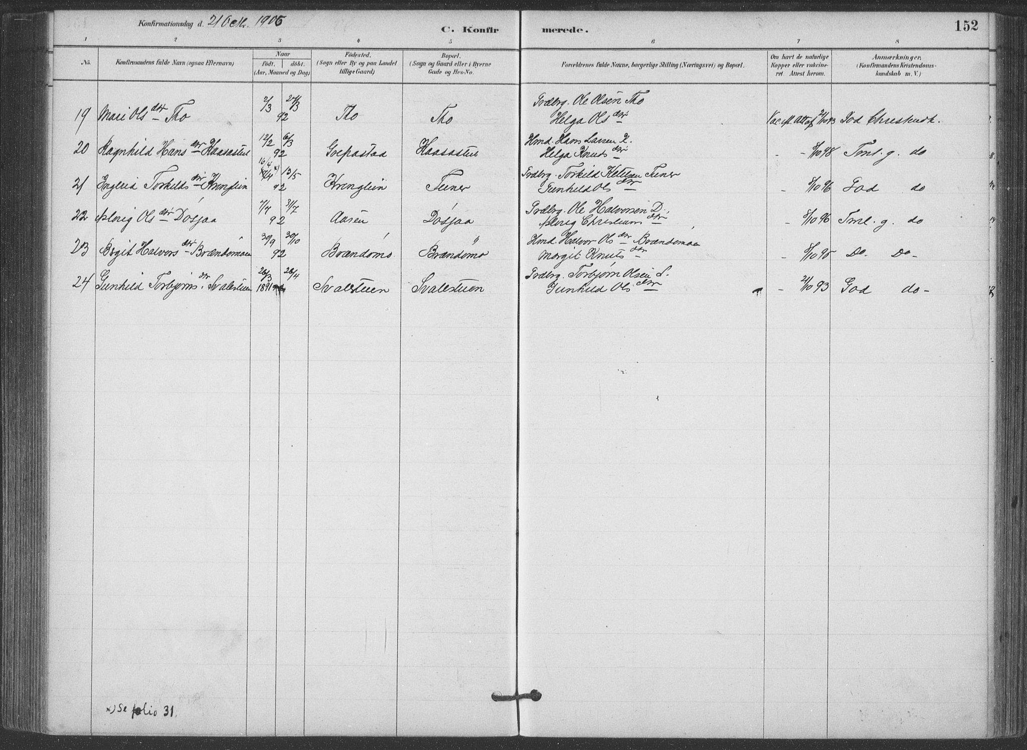 Hjartdal kirkebøker, SAKO/A-270/F/Fa/L0010: Parish register (official) no. I 10, 1880-1929, p. 152