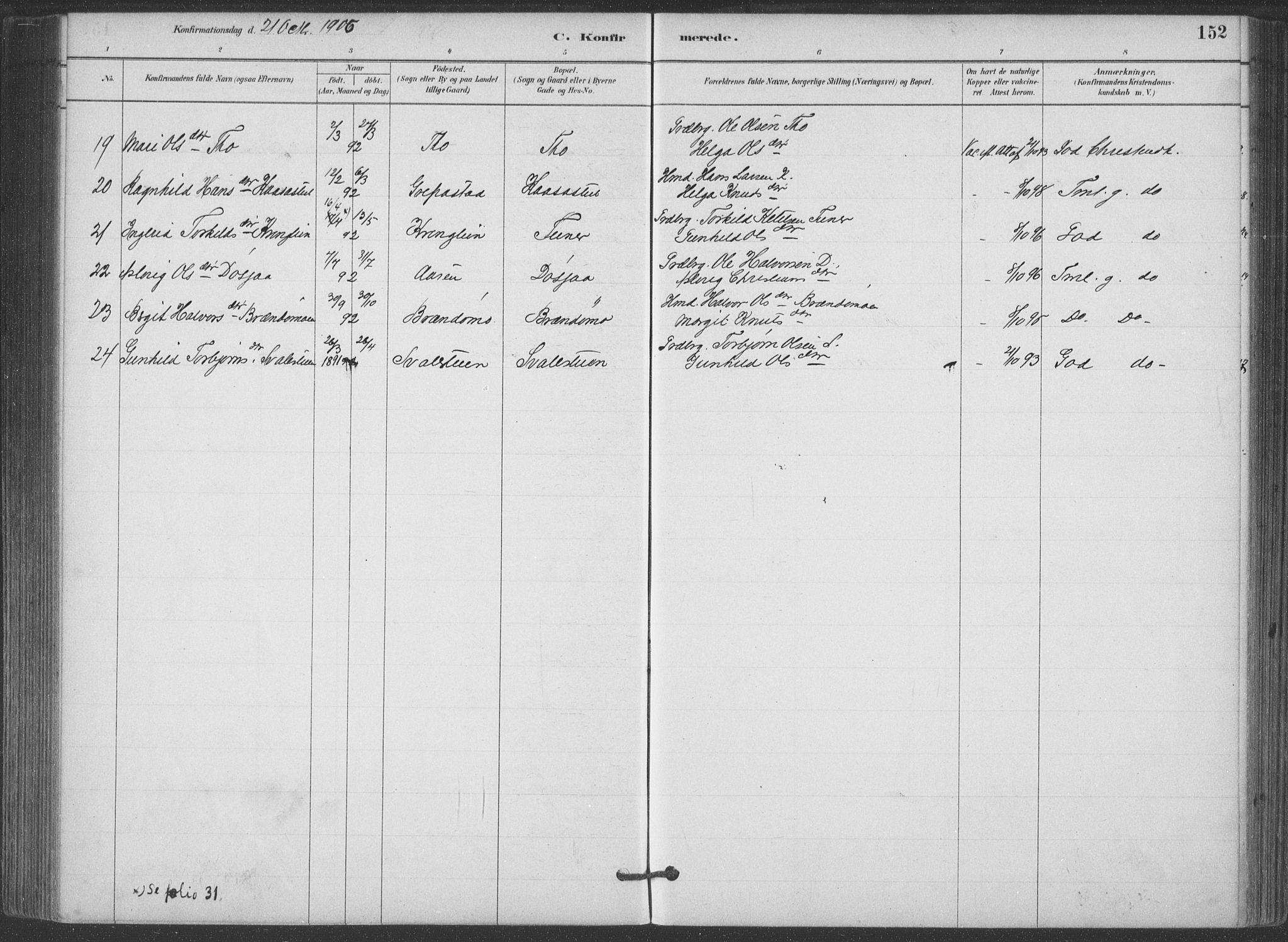 Hjartdal kirkebøker, AV/SAKO-A-270/F/Fa/L0010: Parish register (official) no. I 10, 1880-1929, p. 152