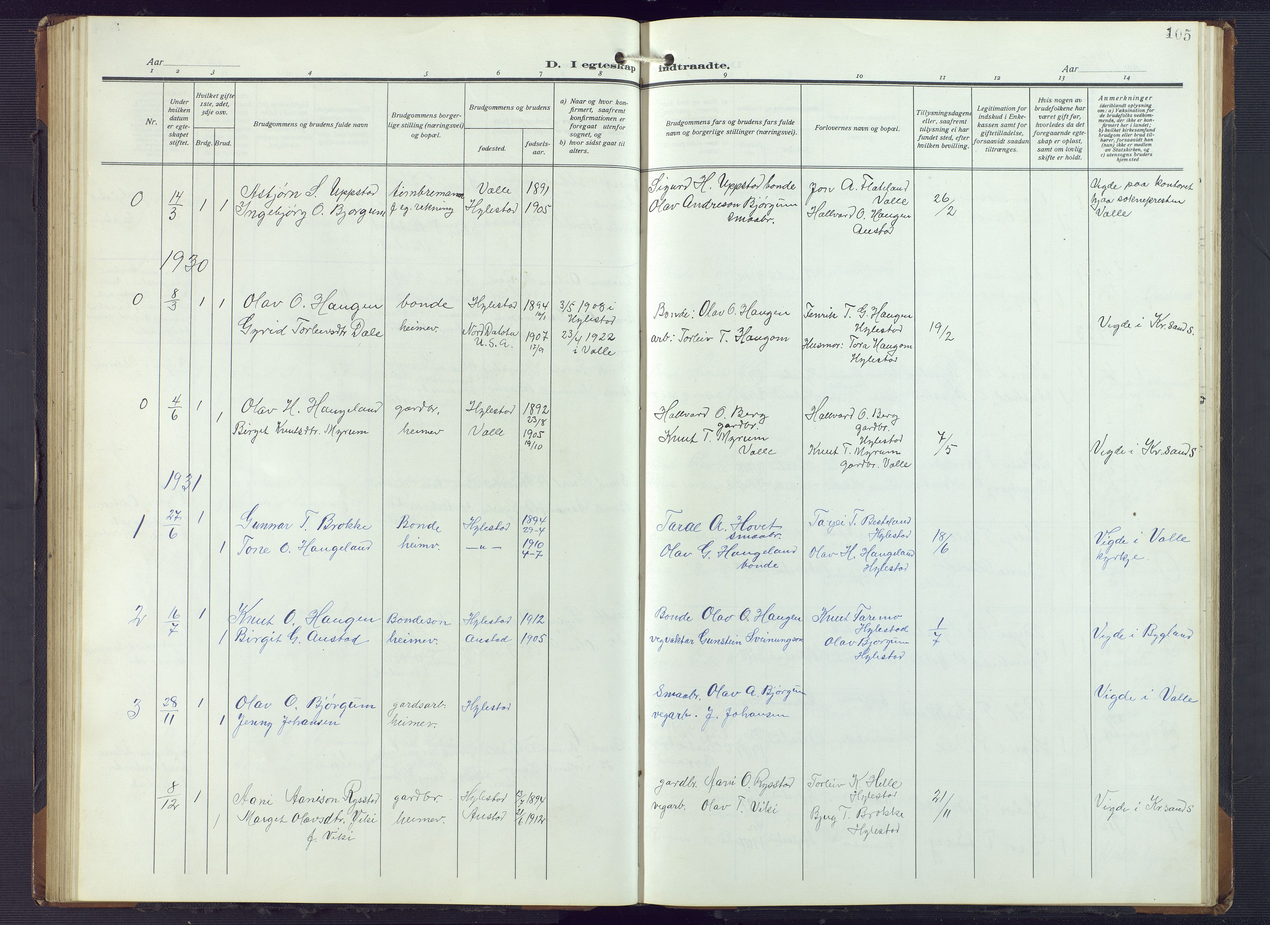 Valle sokneprestkontor, AV/SAK-1111-0044/F/Fb/Fbb/L0003: Parish register (copy) no. B 3, 1921-1948, p. 105