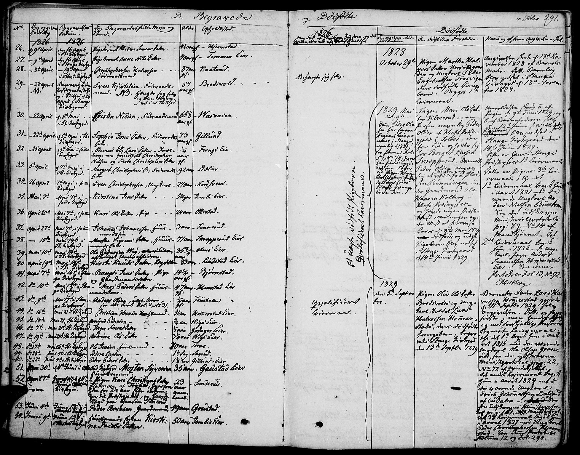 Stange prestekontor, AV/SAH-PREST-002/K/L0009: Parish register (official) no. 9, 1826-1835, p. 291