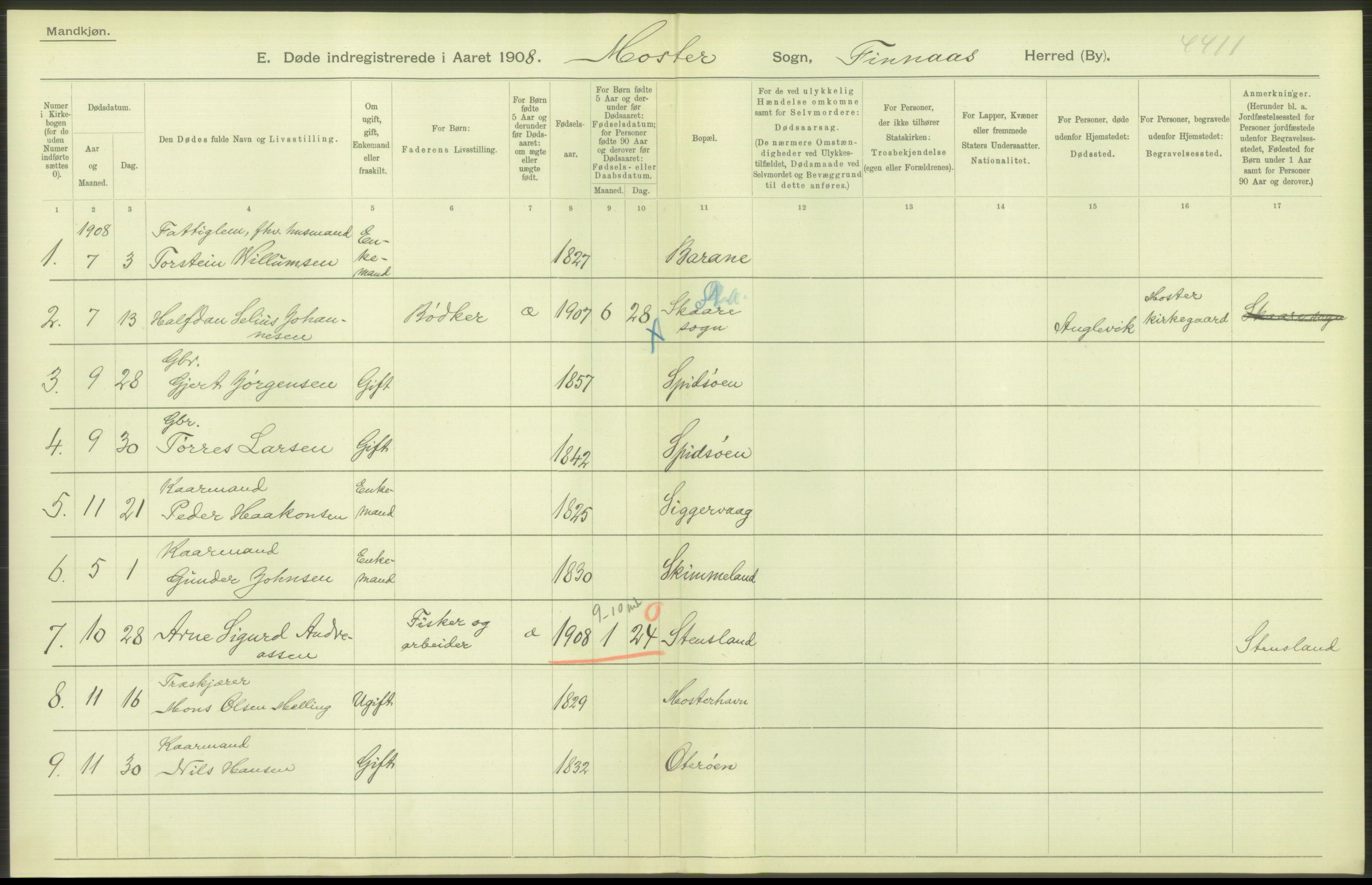 Statistisk sentralbyrå, Sosiodemografiske emner, Befolkning, AV/RA-S-2228/D/Df/Dfa/Dfaf/L0029: S. Bergenhus amt: Døde. Bygder., 1908, p. 64