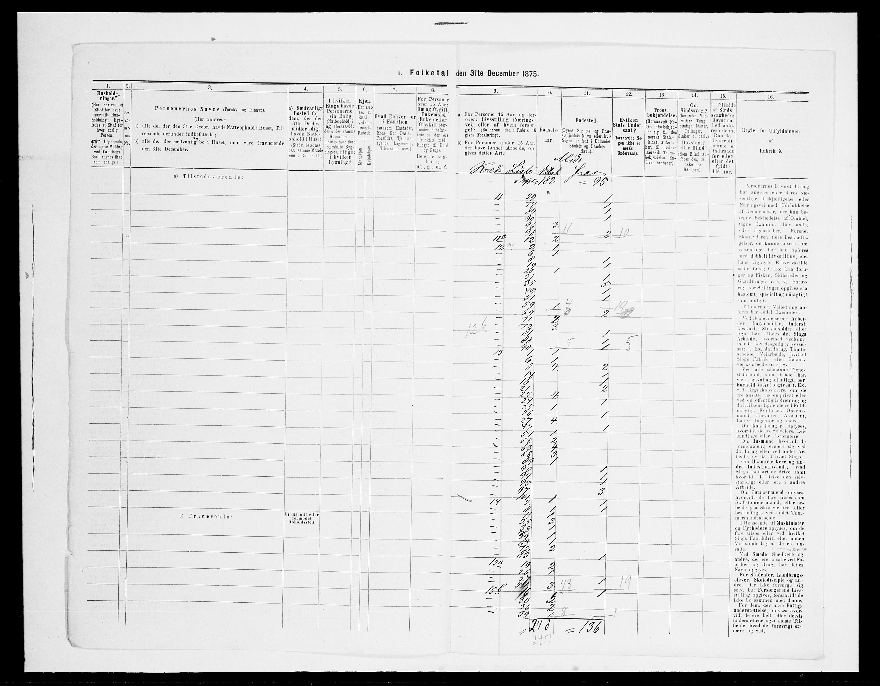 SAH, 1875 census for 0412P Ringsaker, 1875, p. 107