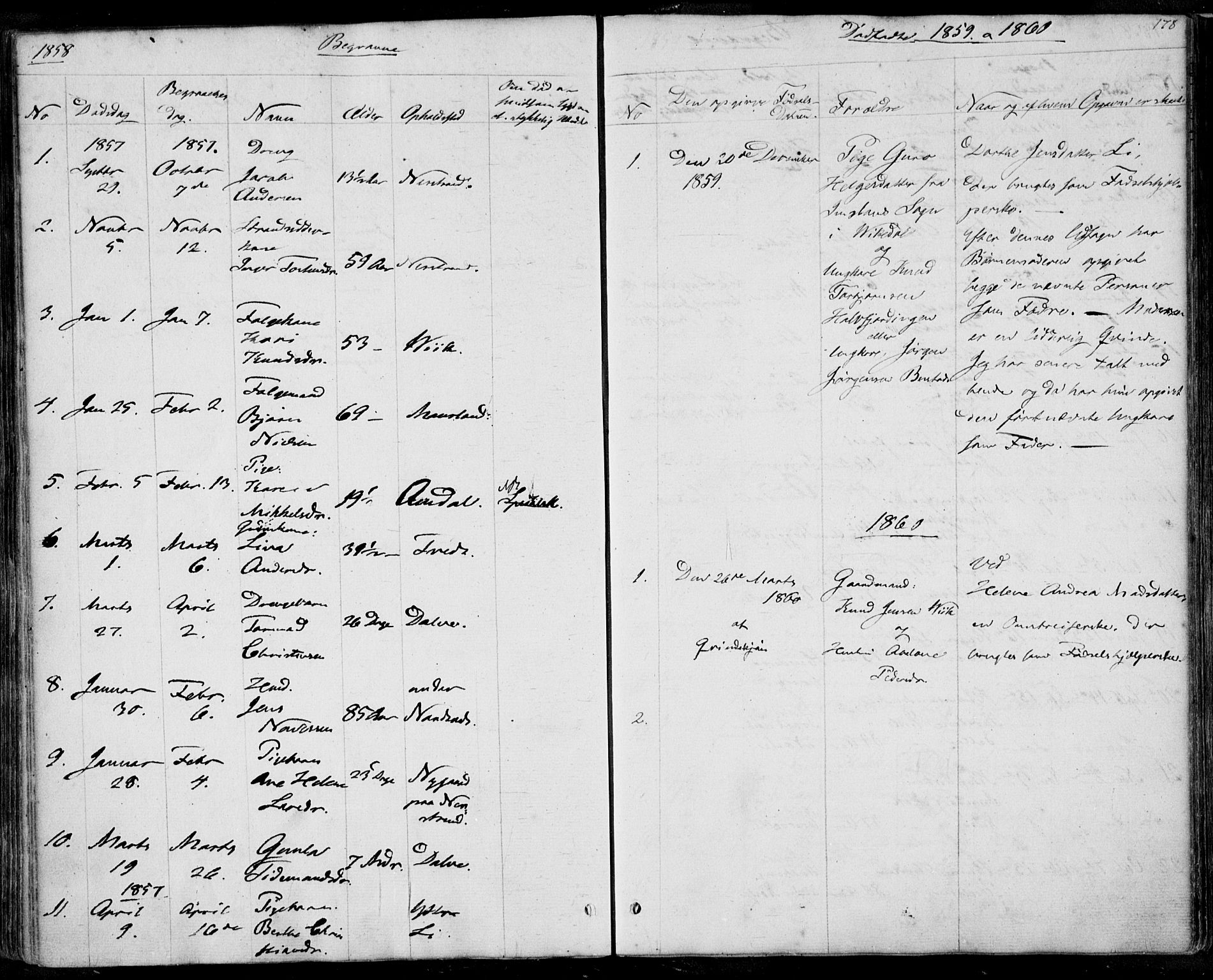 Nedstrand sokneprestkontor, SAST/A-101841/01/IV: Parish register (official) no. A 8, 1839-1860, p. 178