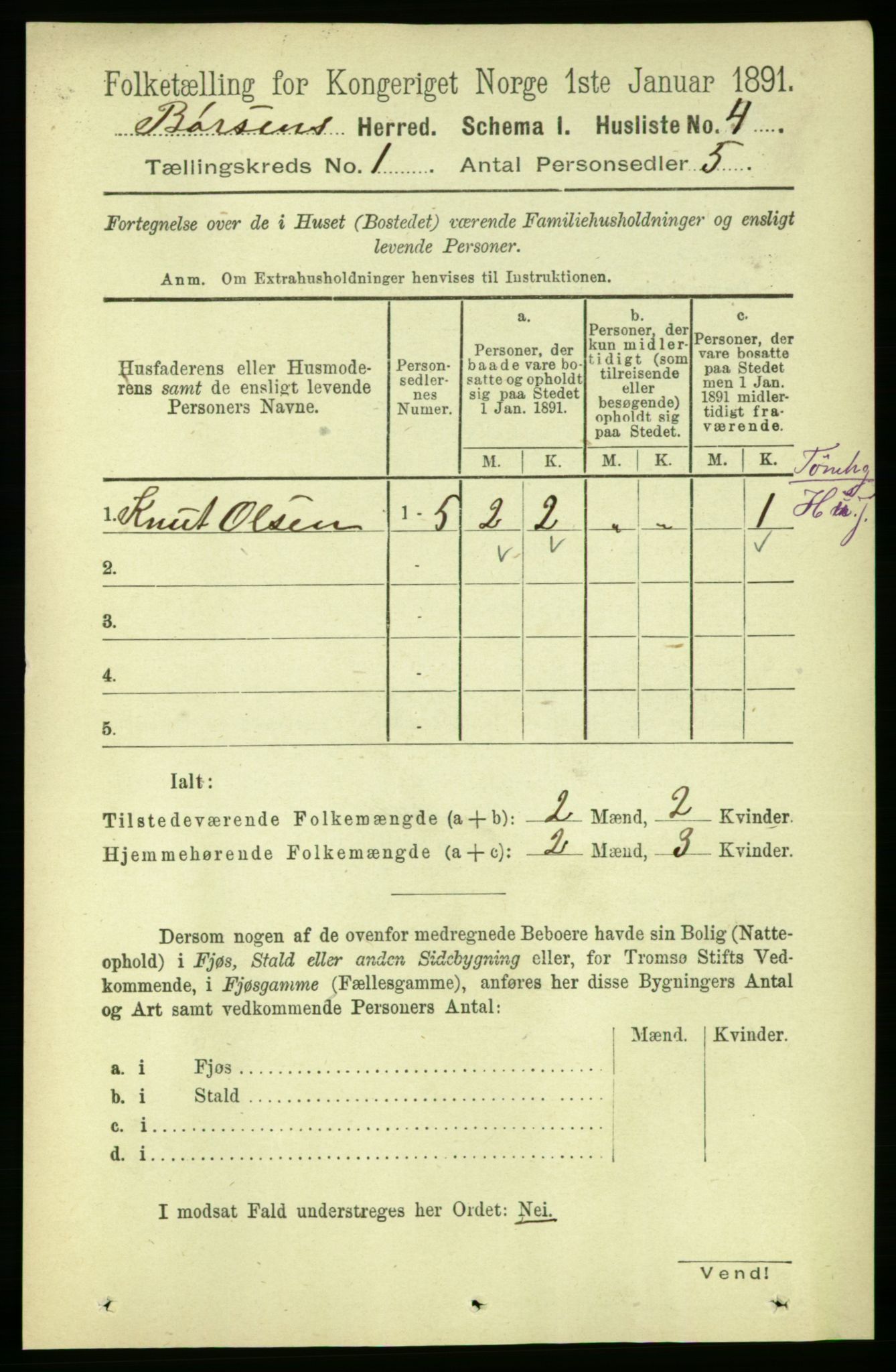 RA, 1891 census for 1658 Børsa, 1891, p. 22