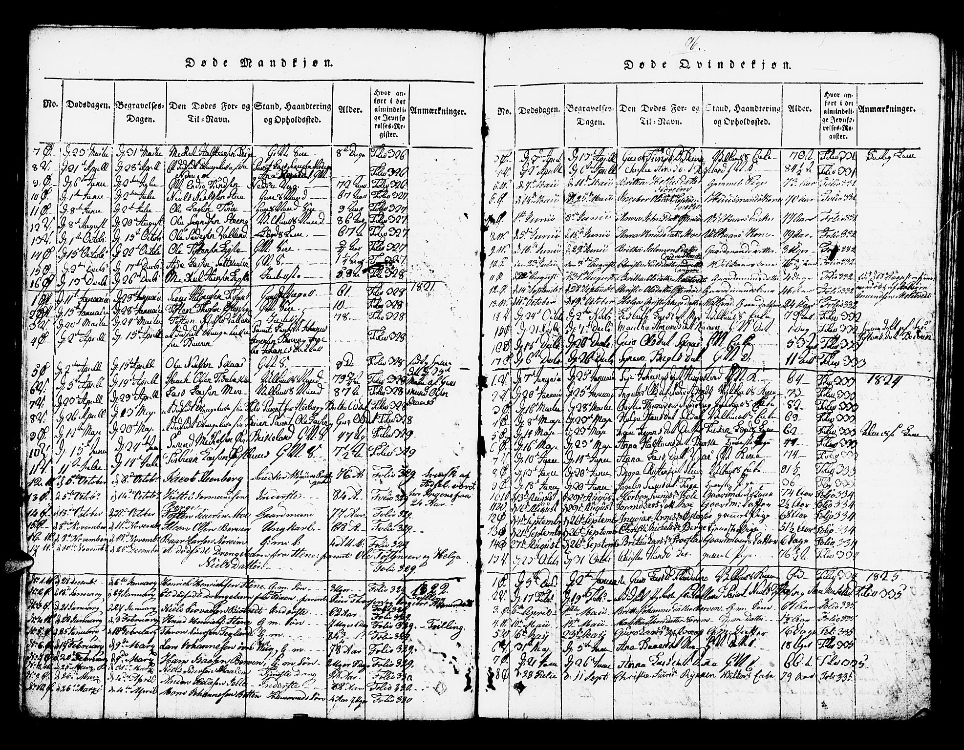 Kvam sokneprestembete, AV/SAB-A-76201/H/Haa: Parish register (official) no. A 6, 1818-1832, p. 96