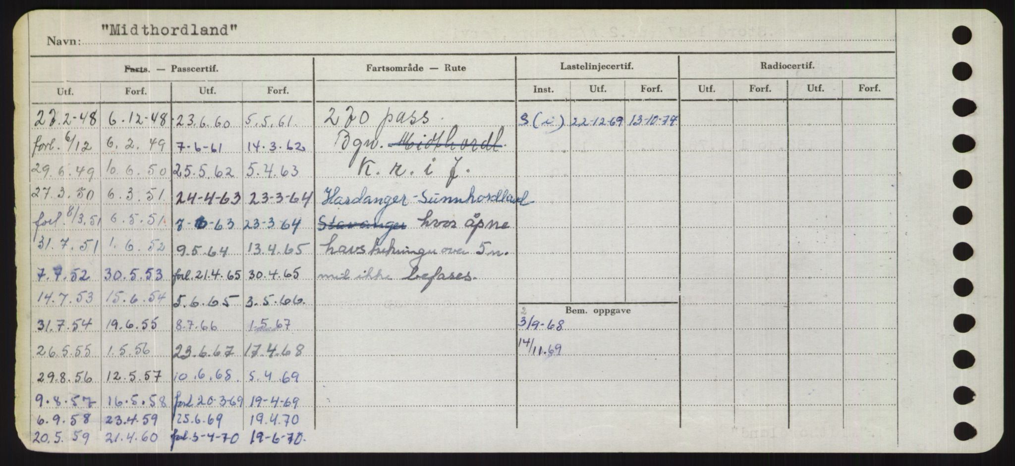 Sjøfartsdirektoratet med forløpere, Skipsmålingen, AV/RA-S-1627/H/Hd/L0024: Fartøy, M-Mim, p. 568