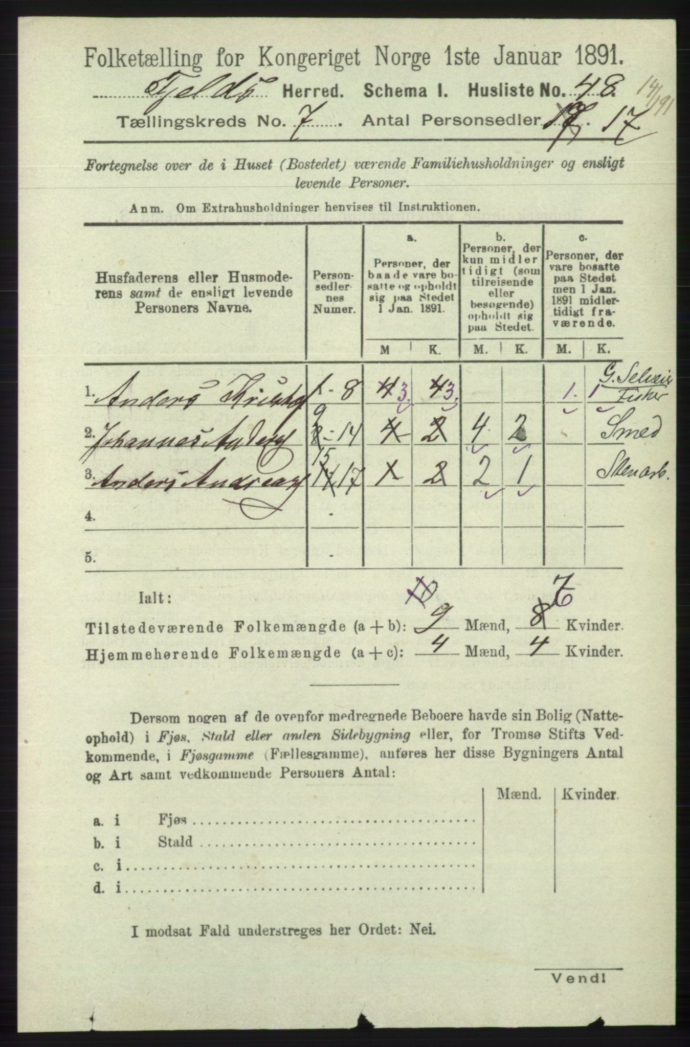 RA, 1891 census for 1246 Fjell, 1891, p. 3394