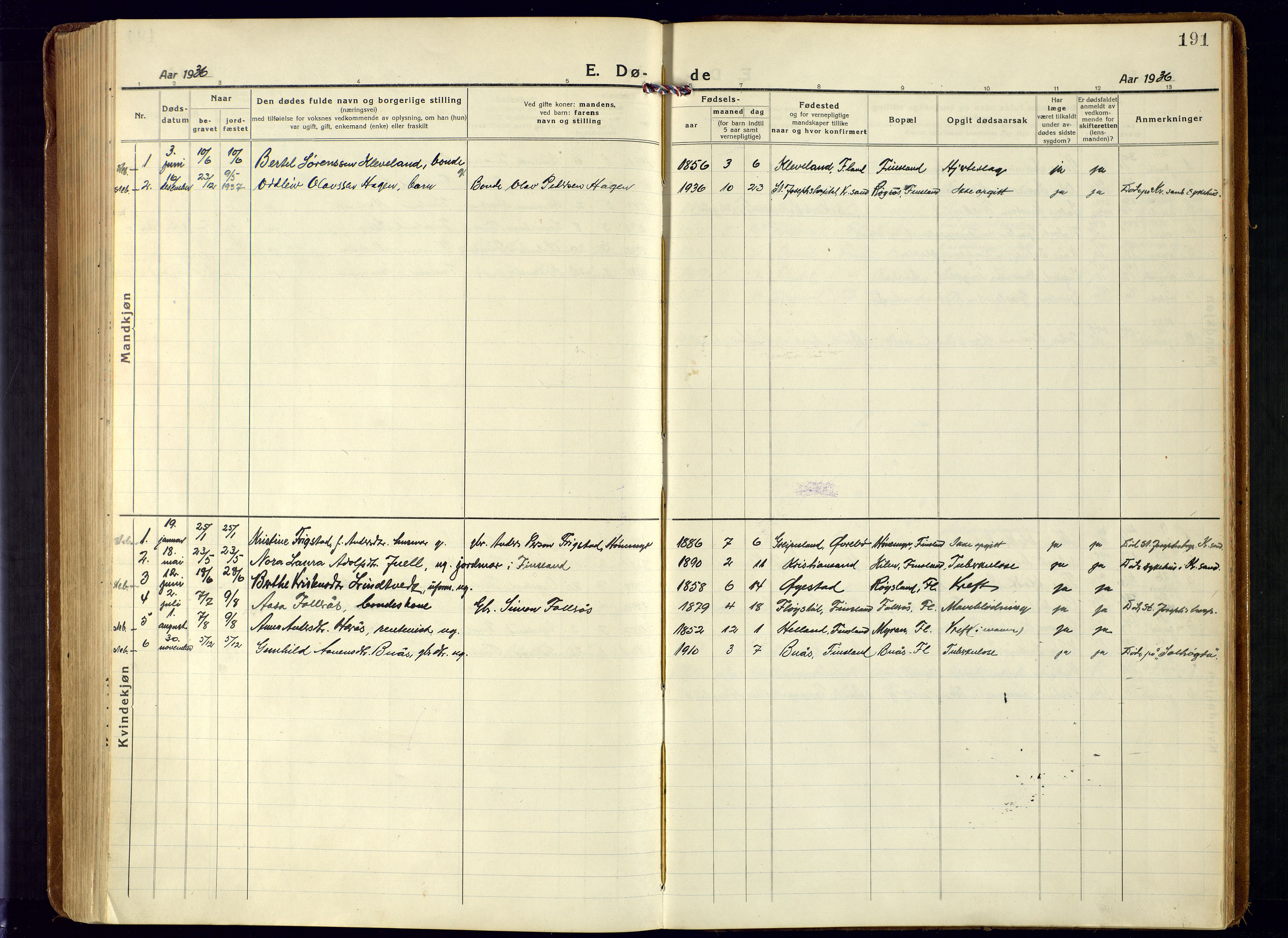 Bjelland sokneprestkontor, SAK/1111-0005/F/Fa/Fab/L0005: Parish register (official) no. A 5, 1921-1951, p. 191