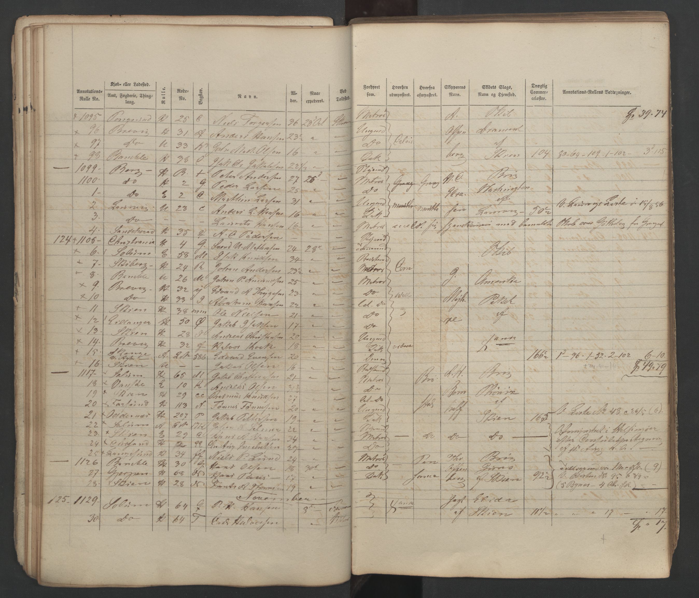 Skien innrulleringskontor, AV/SAKO-A-832/H/Ha/L0001: Mønstringsjournal, 1856-1861, p. 40