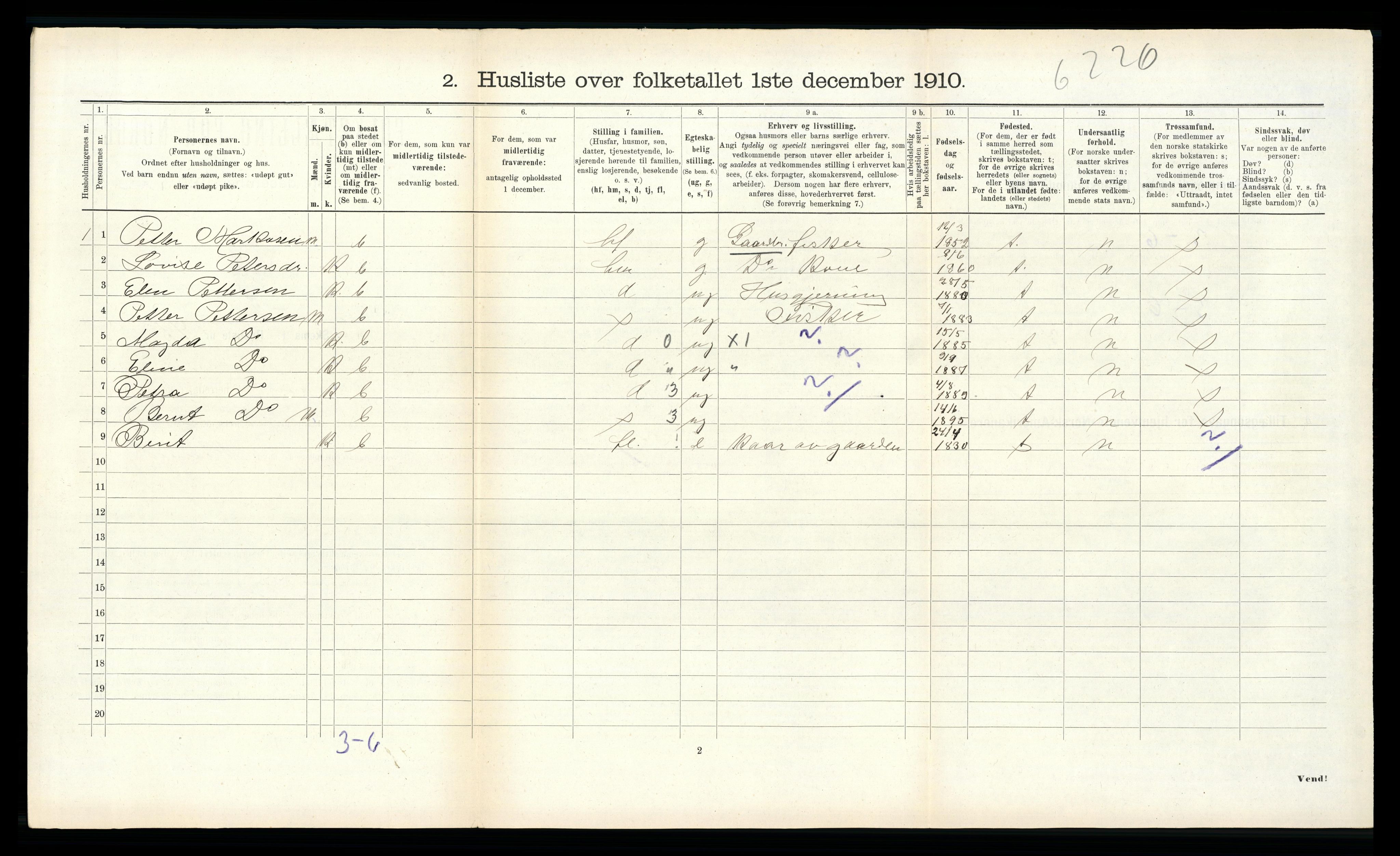 RA, 1910 census for Roan, 1910, p. 435