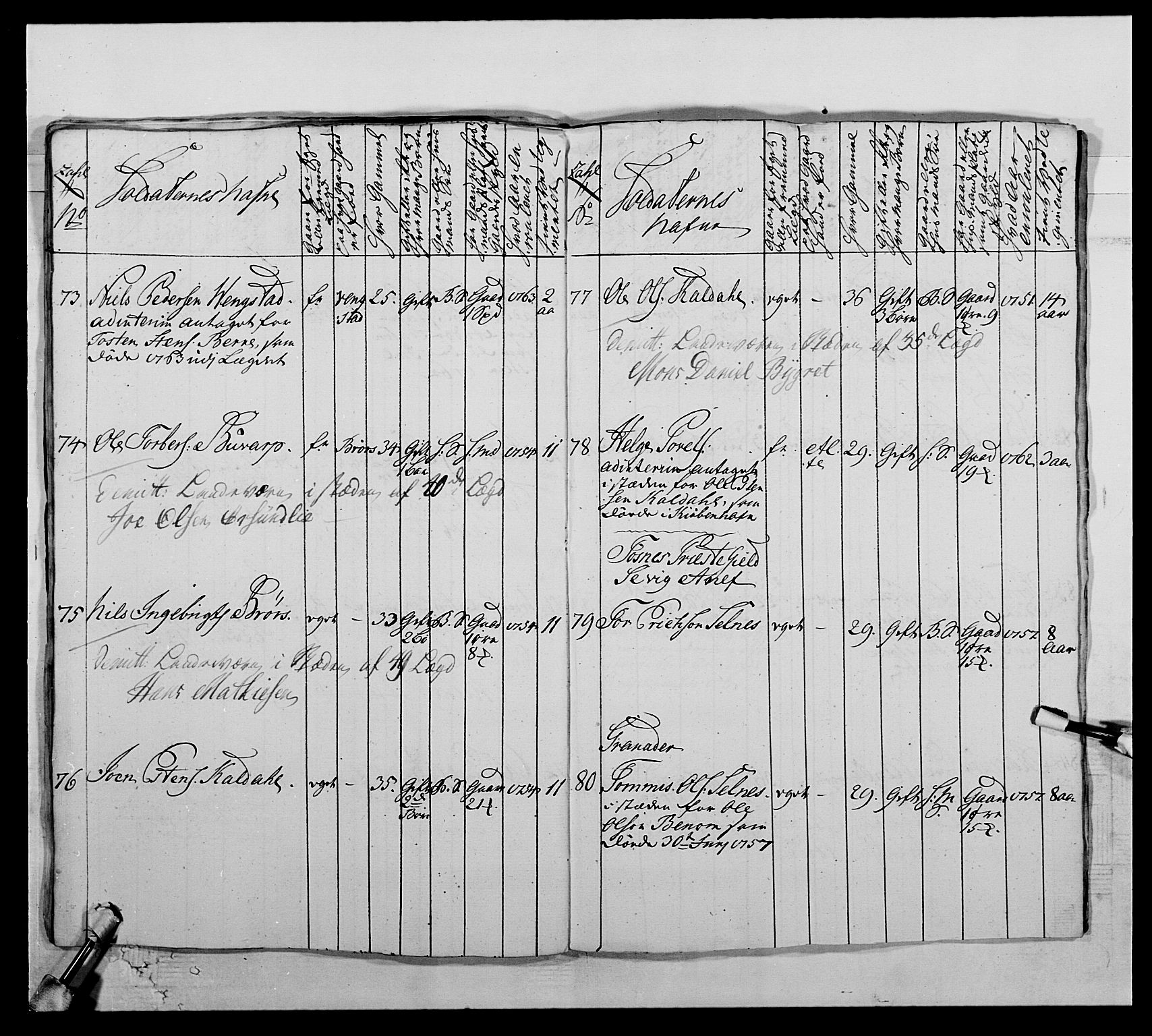 Kommanderende general (KG I) med Det norske krigsdirektorium, AV/RA-EA-5419/E/Ea/L0510: 1. Trondheimske regiment, 1756-1765, p. 497