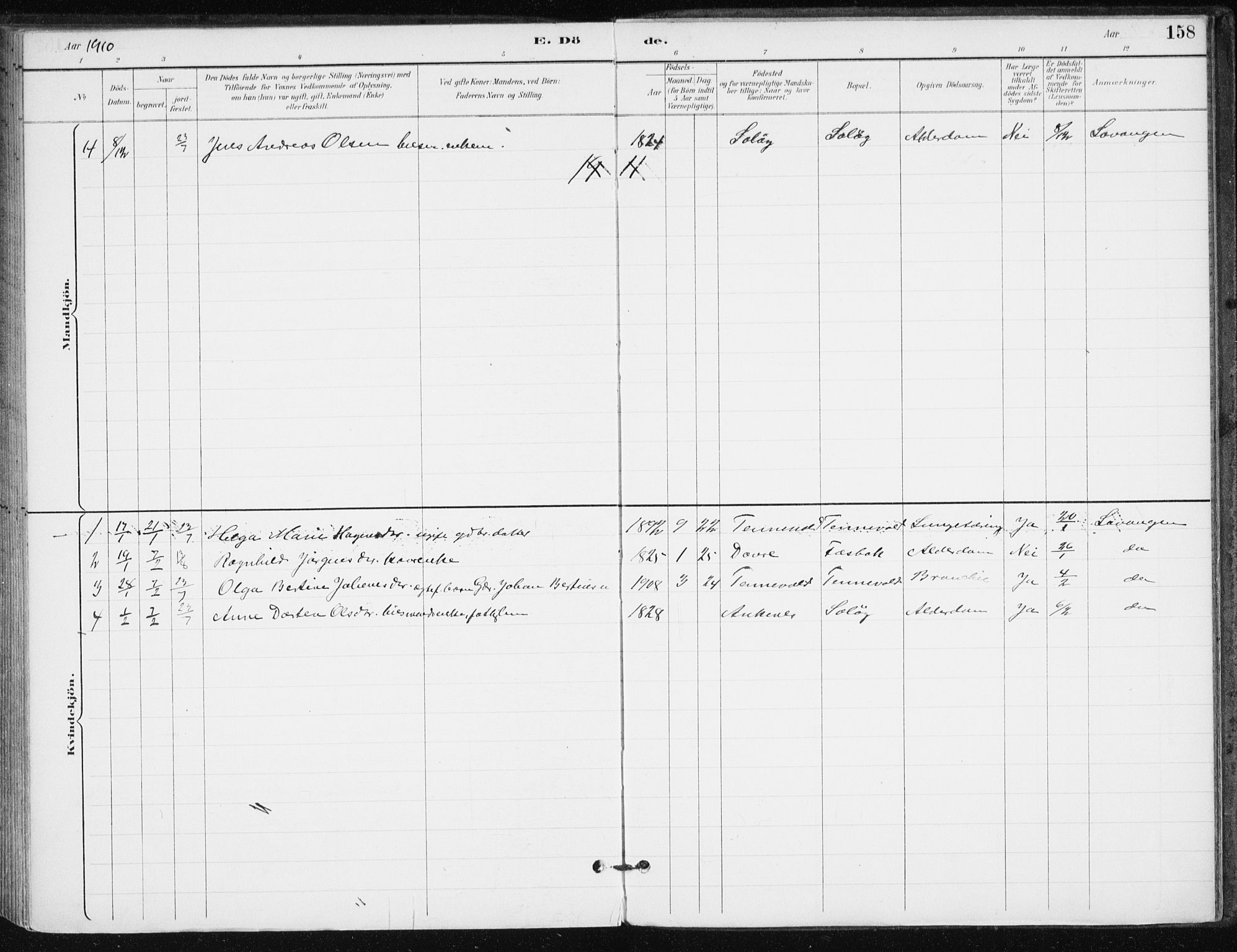 Salangen sokneprestembete, AV/SATØ-S-1324/H/Ha/L0001kirke: Parish register (official) no. 1, 1893-1911, p. 158