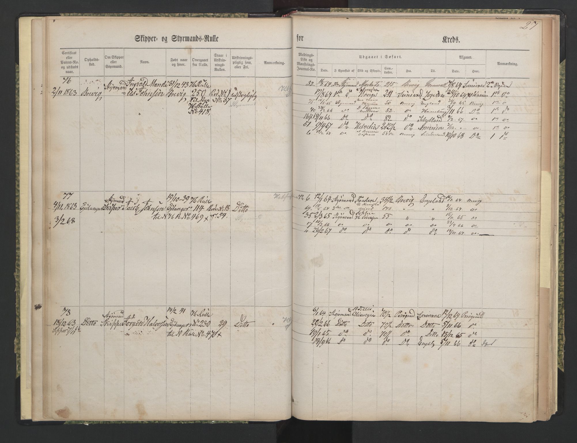 Brevik innrulleringskontor, AV/SAKO-A-833/F/Fc/L0002: Diverse ruller, 1860-1948, p. 27