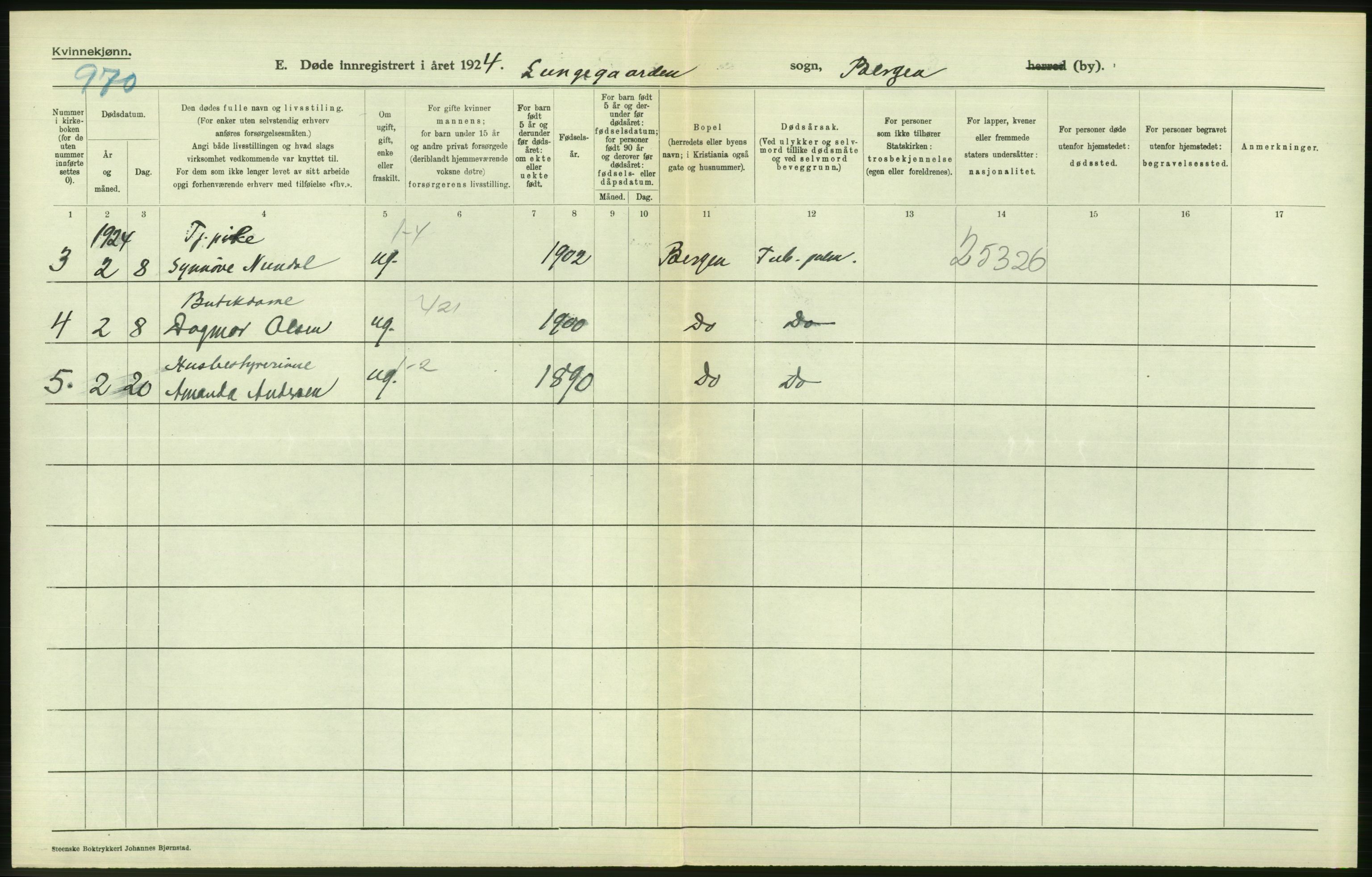 Statistisk sentralbyrå, Sosiodemografiske emner, Befolkning, AV/RA-S-2228/D/Df/Dfc/Dfcd/L0028: Bergen: Gifte, døde., 1924, p. 654