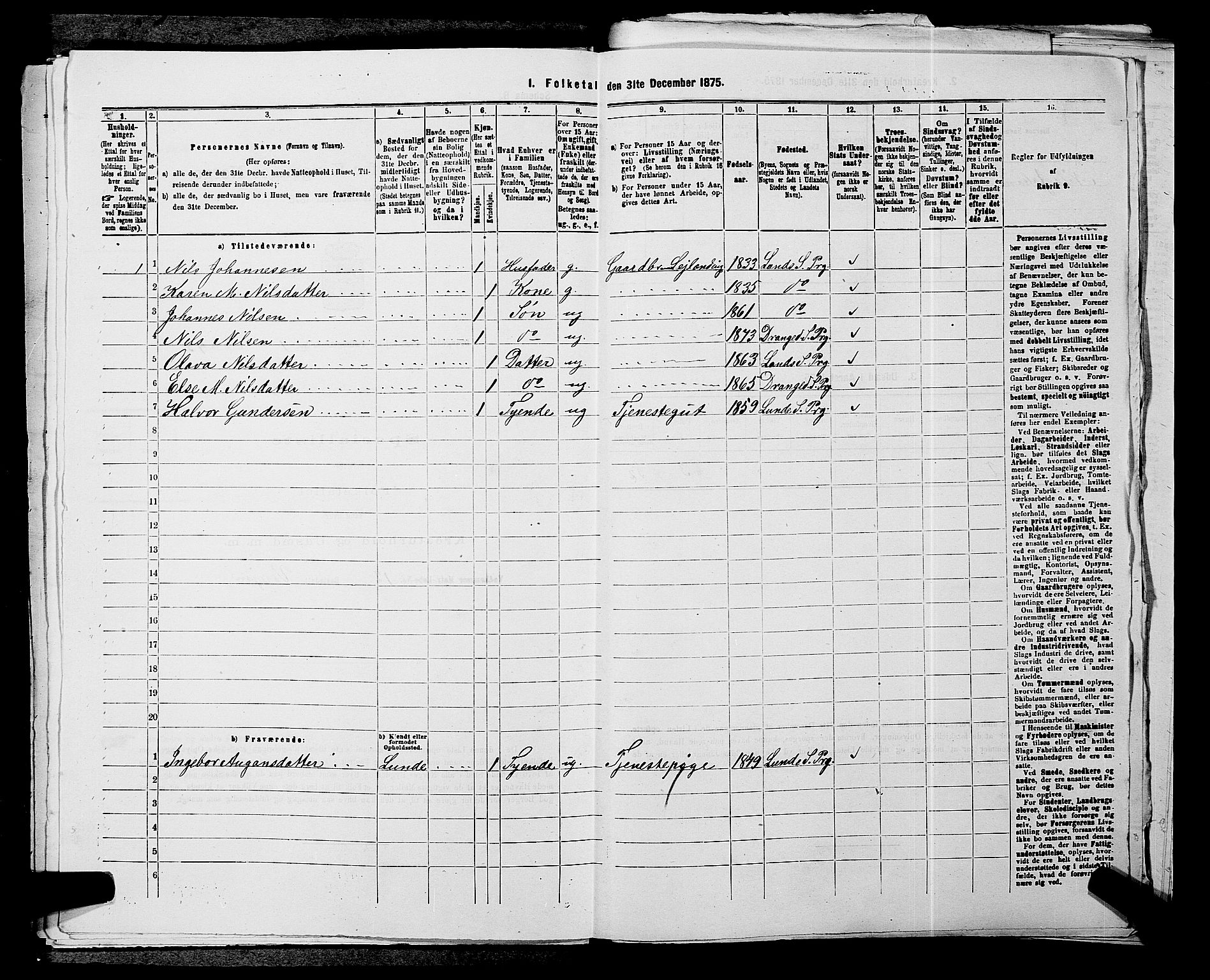 SAKO, 1875 census for 0817P Drangedal, 1875, p. 757