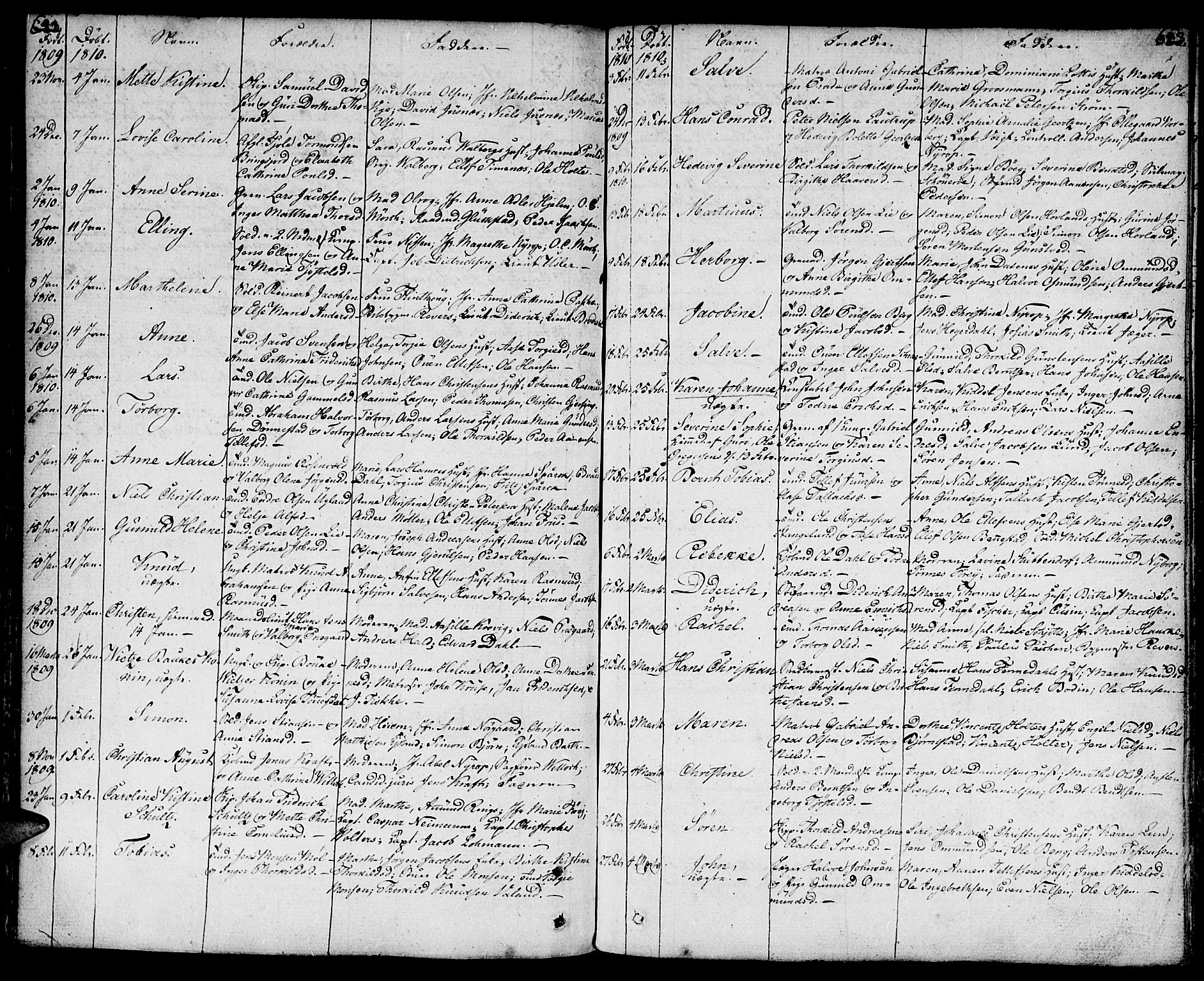 Kristiansand domprosti, SAK/1112-0006/F/Fa/L0003: Parish register (official) no. A 3, 1778-1818, p. 622-623