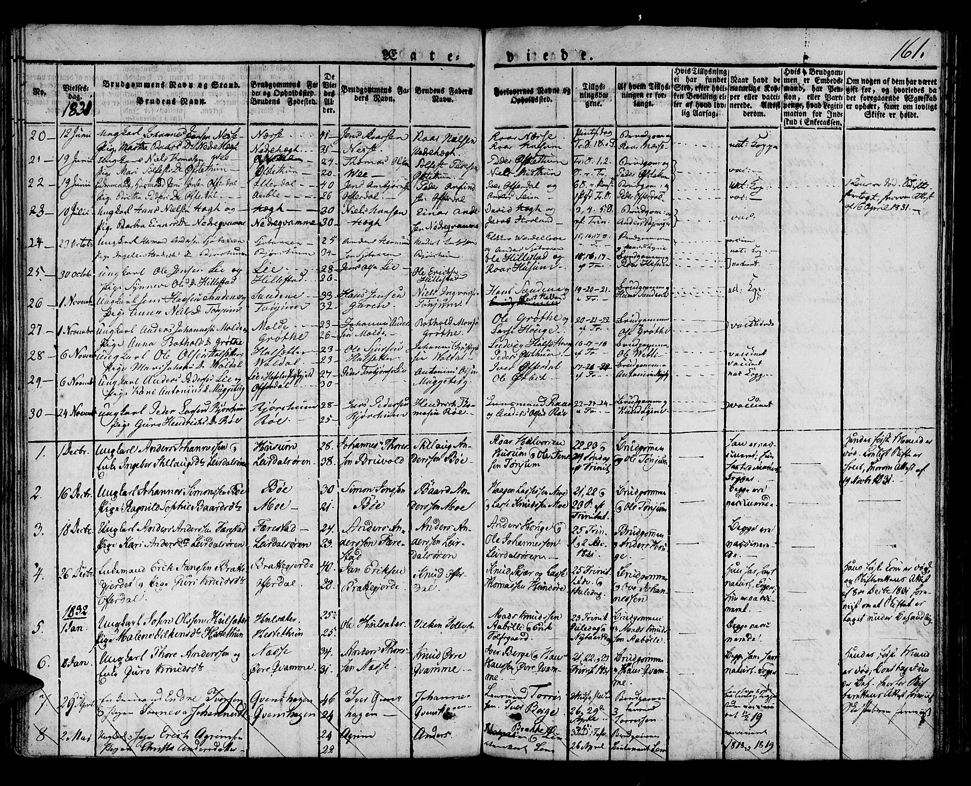 Lærdal sokneprestembete, SAB/A-81201: Parish register (official) no. A 5, 1822-1834, p. 161