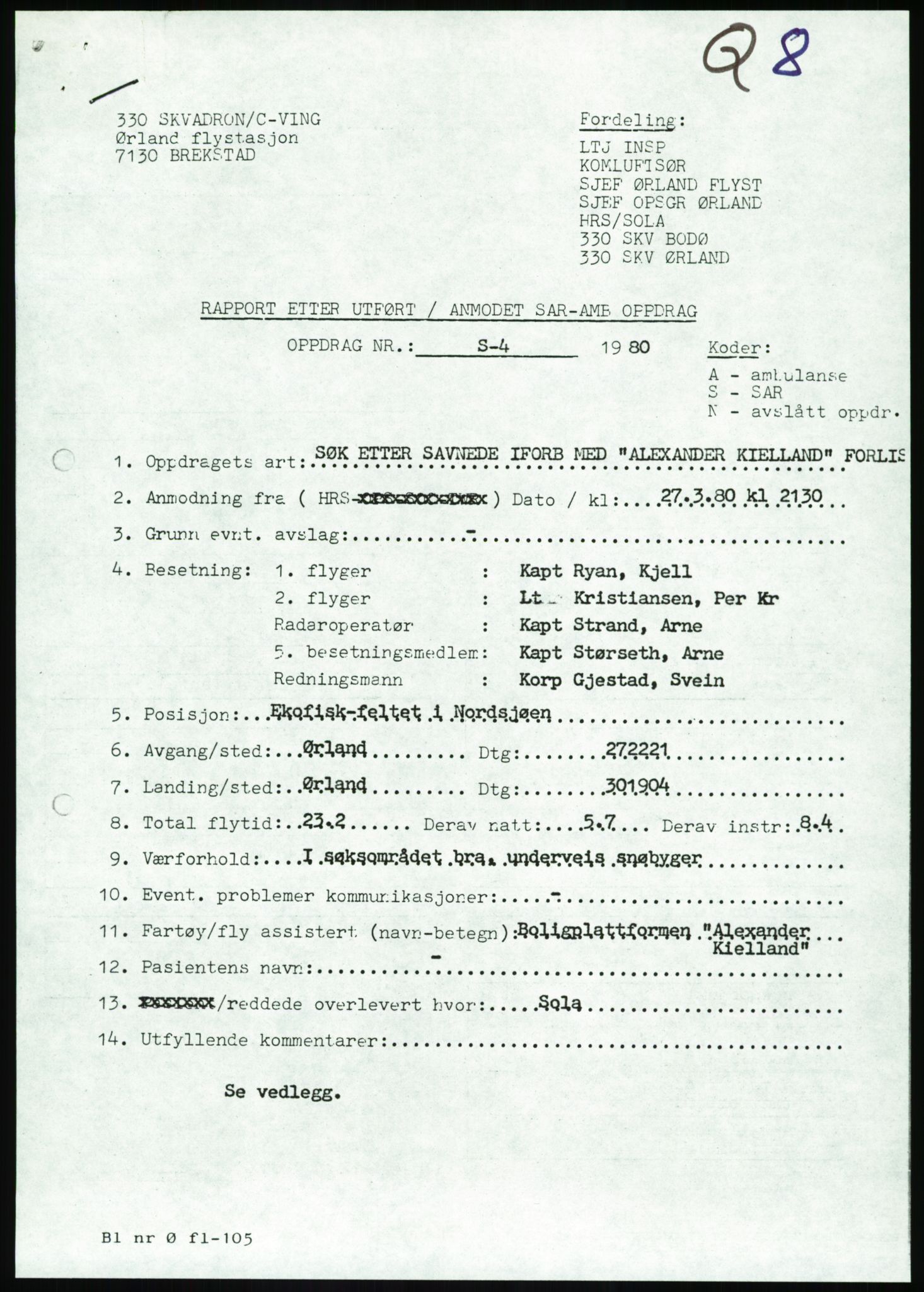 Justisdepartementet, Granskningskommisjonen ved Alexander Kielland-ulykken 27.3.1980, AV/RA-S-1165/D/L0017: P Hjelpefartøy (Doku.liste + P1-P6 av 6)/Q Hovedredningssentralen (Q0-Q27 av 27), 1980-1981, p. 287