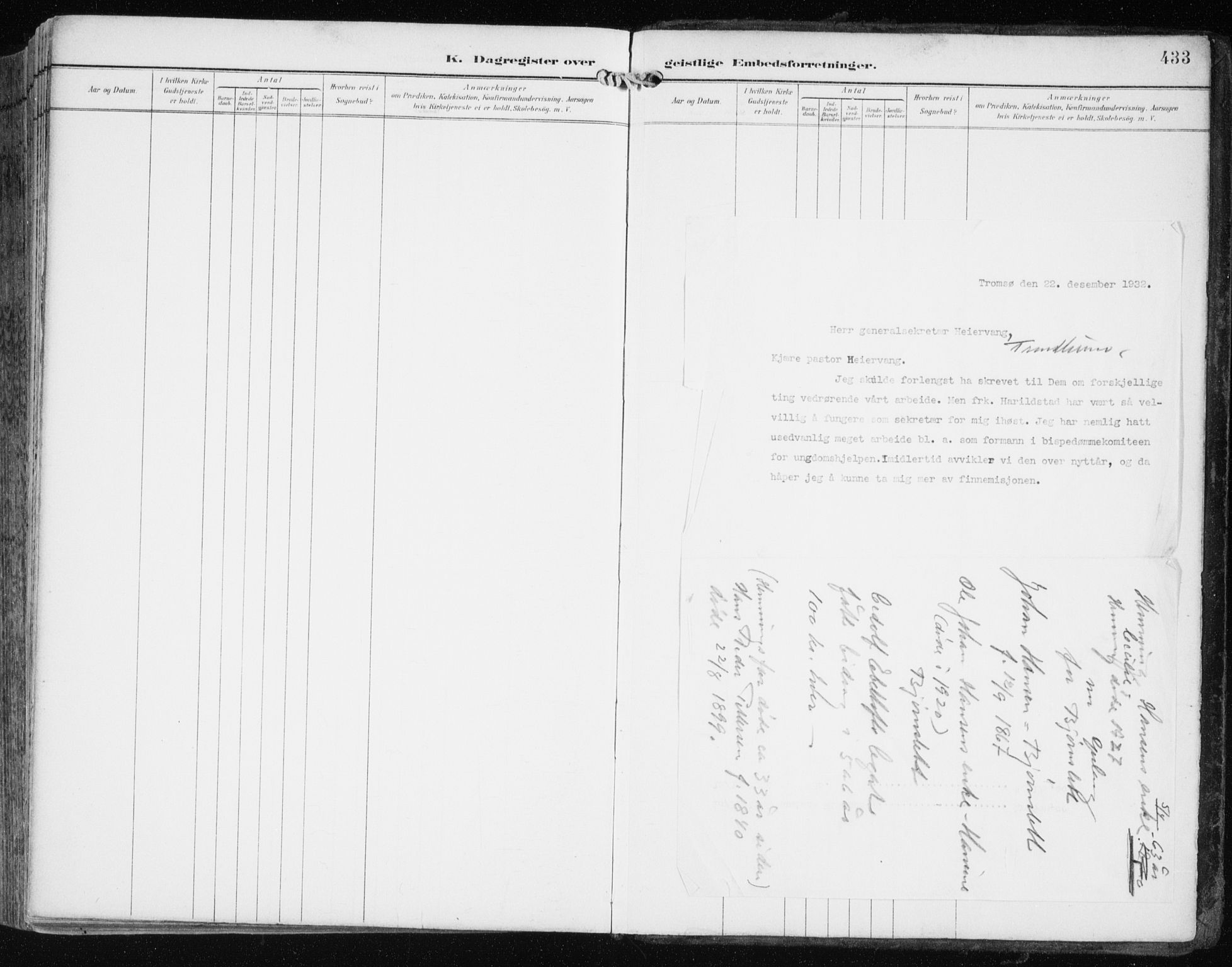 Tromsøysund sokneprestkontor, SATØ/S-1304/G/Ga/L0006kirke: Parish register (official) no. 6, 1897-1906, p. 433