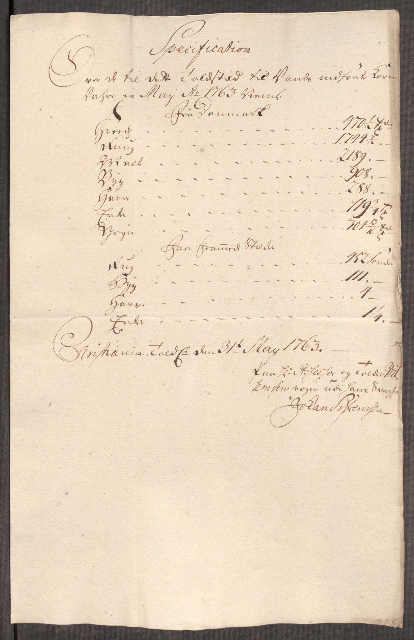 Rentekammeret inntil 1814, Realistisk ordnet avdeling, RA/EA-4070/Oe/L0007: [Ø1]: Priskuranter, 1761-1763, p. 616
