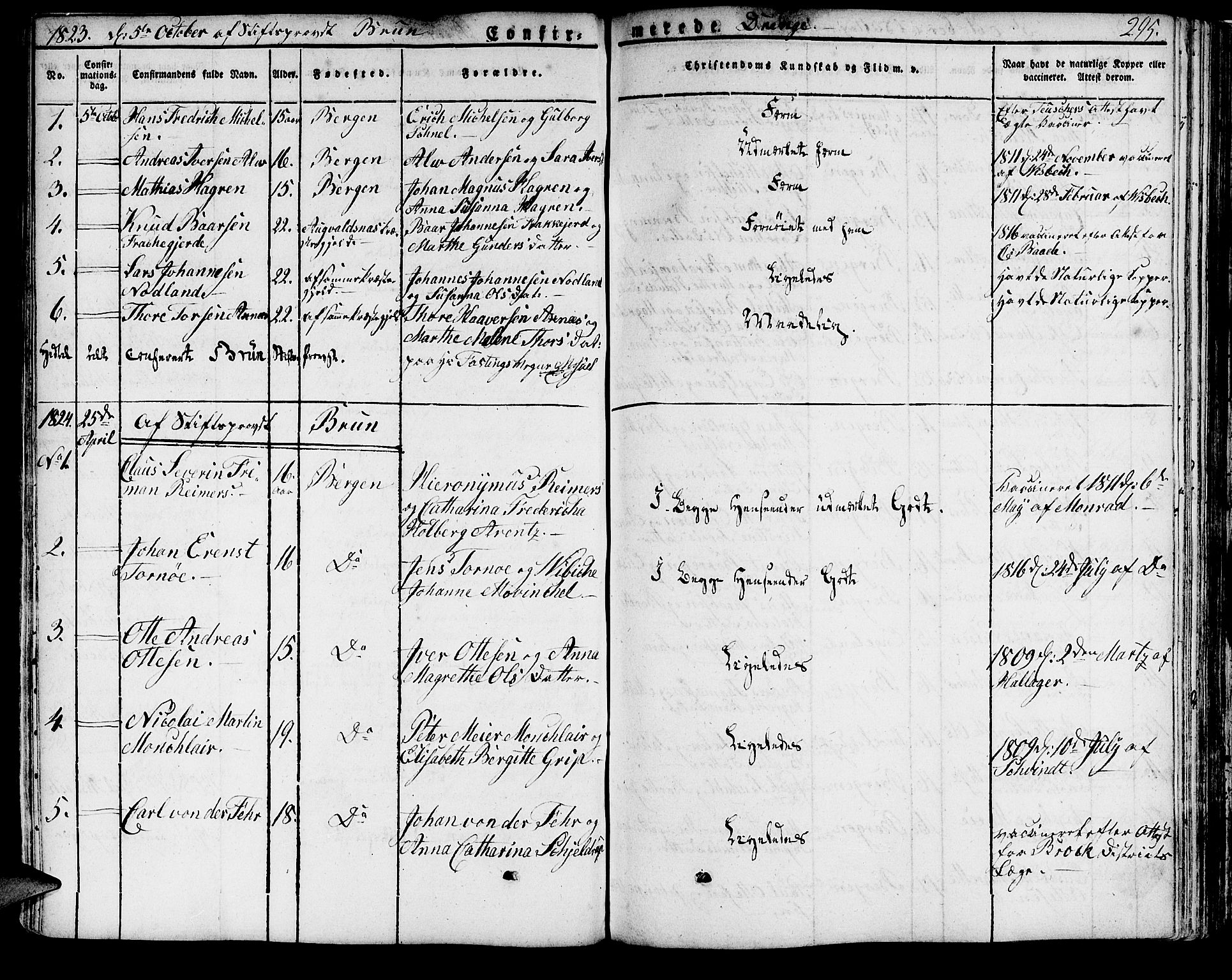 Domkirken sokneprestembete, SAB/A-74801/H/Haa/L0012: Parish register (official) no. A 12, 1821-1840, p. 295