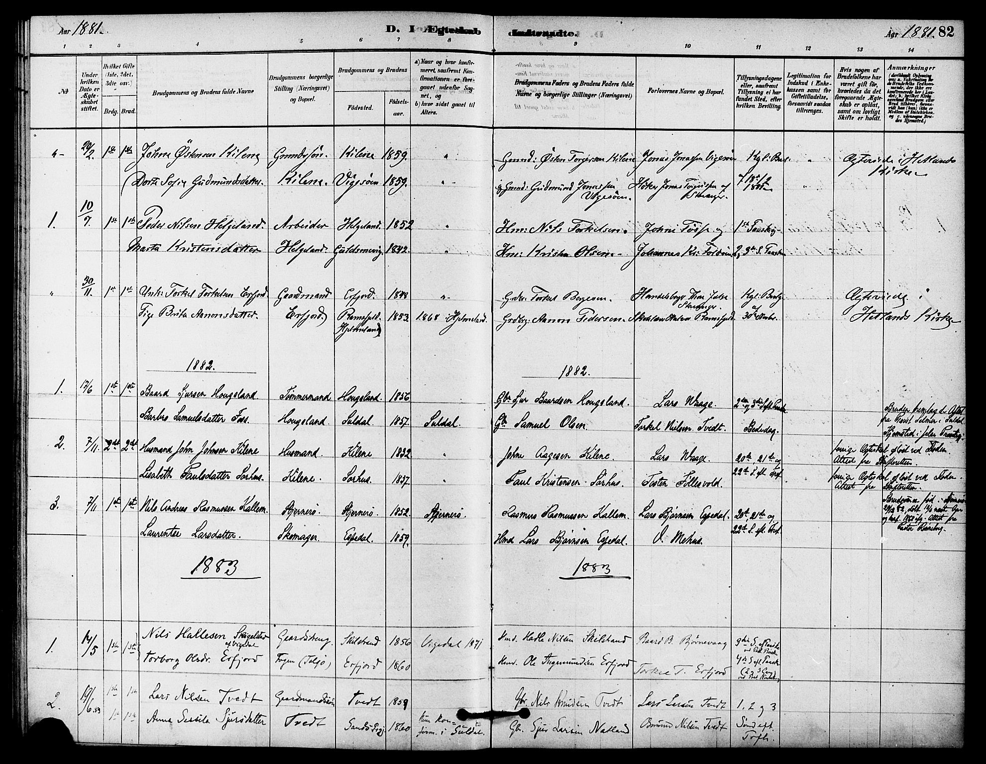 Jelsa sokneprestkontor, SAST/A-101842/01/IV: Parish register (official) no. A 9, 1878-1898, p. 82