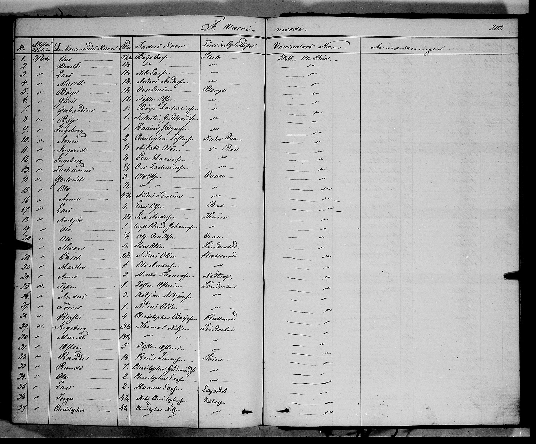 Vang prestekontor, Valdres, SAH/PREST-140/H/Ha/L0006: Parish register (official) no. 6, 1846-1864, p. 202