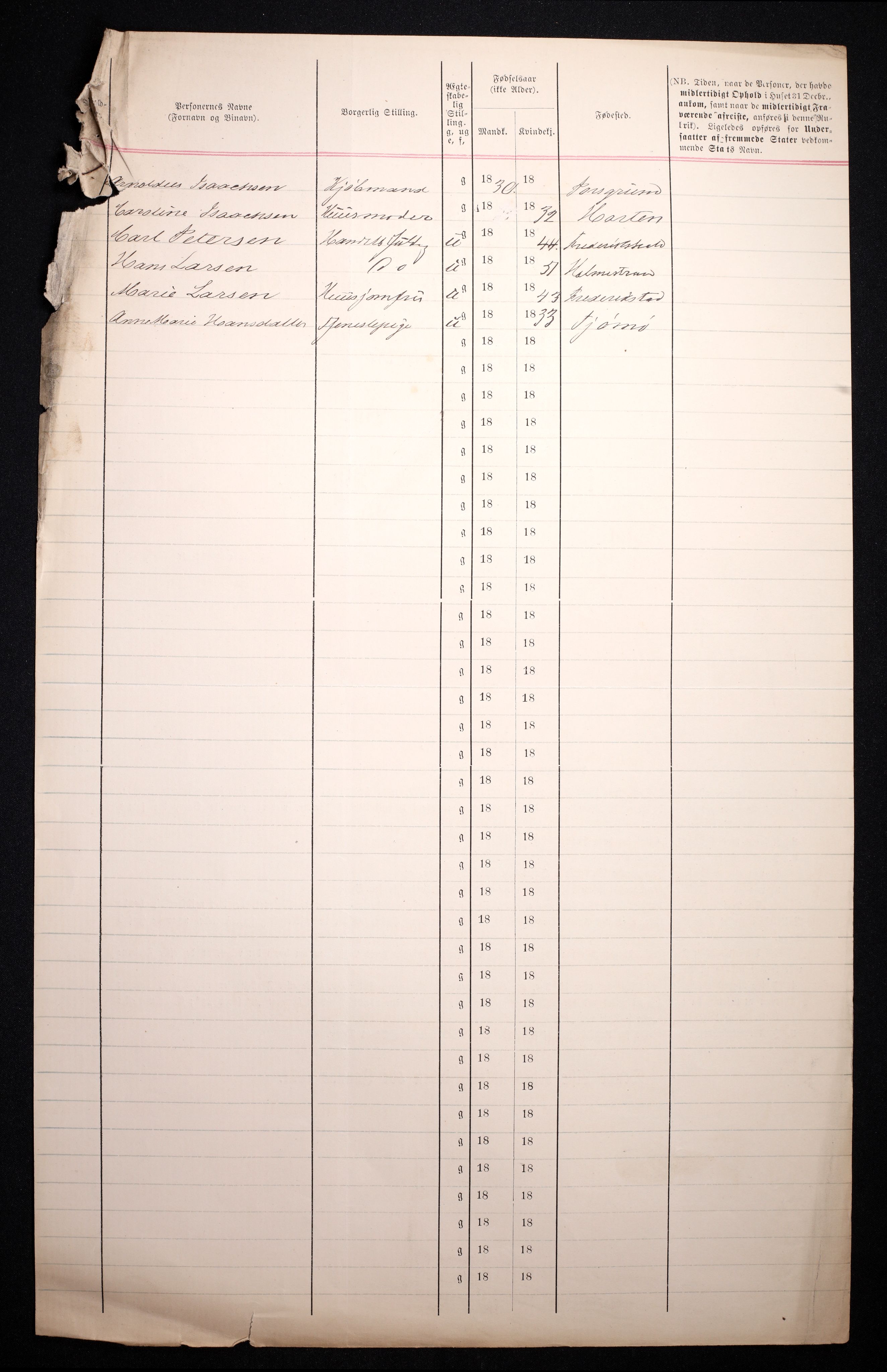 RA, 1870 census for 0705 Tønsberg, 1870, p. 125