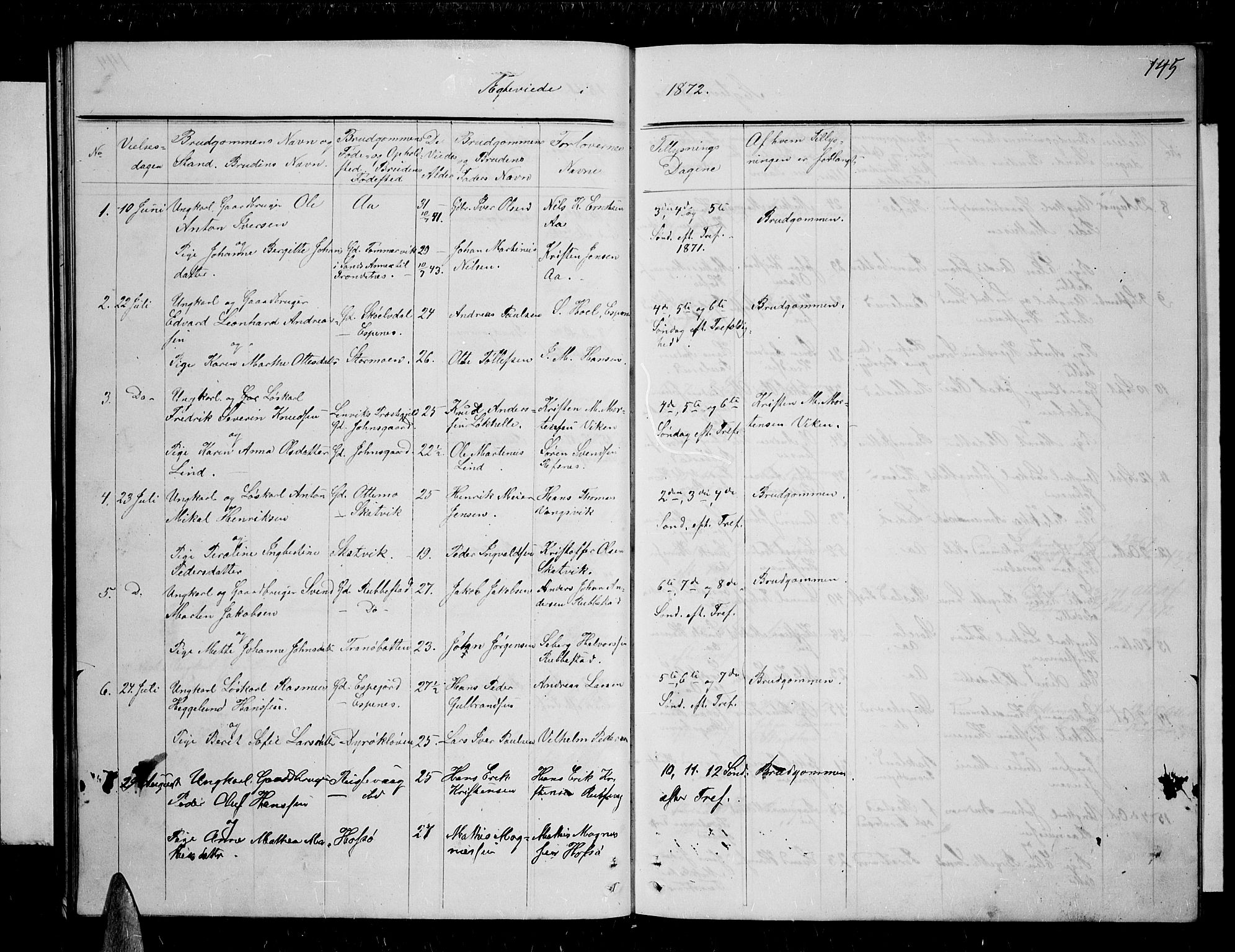 Tranøy sokneprestkontor, SATØ/S-1313/I/Ia/Iab/L0003klokker: Parish register (copy) no. 3, 1861-1887, p. 145