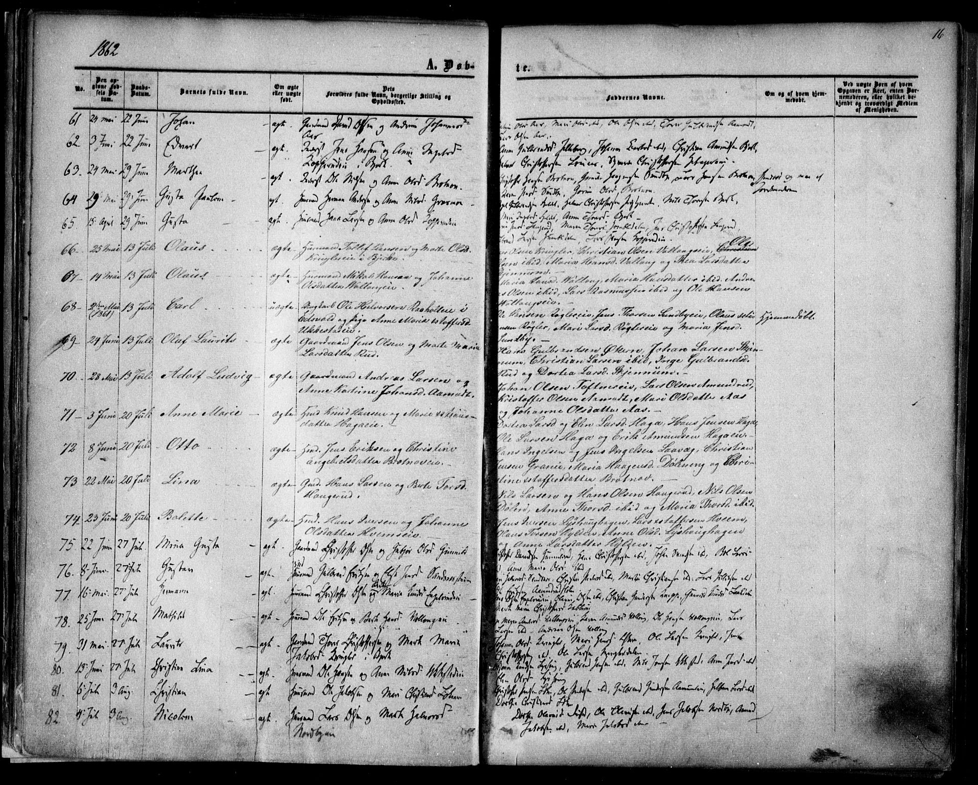 Nannestad prestekontor Kirkebøker, AV/SAO-A-10414a/F/Fa/L0012: Parish register (official) no. I 12, 1860-1872, p. 16