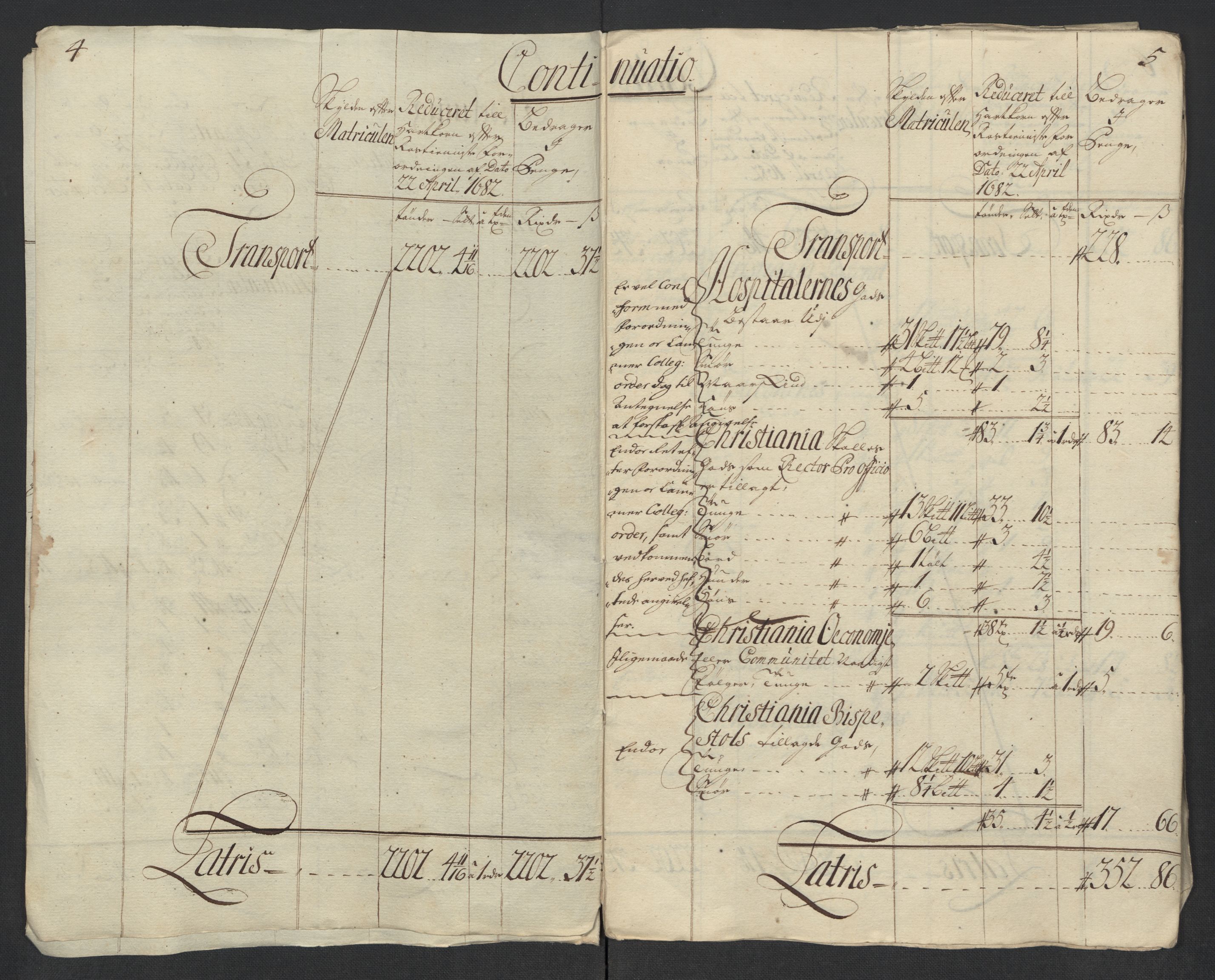 Rentekammeret inntil 1814, Reviderte regnskaper, Fogderegnskap, AV/RA-EA-4092/R11/L0595: Fogderegnskap Nedre Romerike, 1713, p. 156